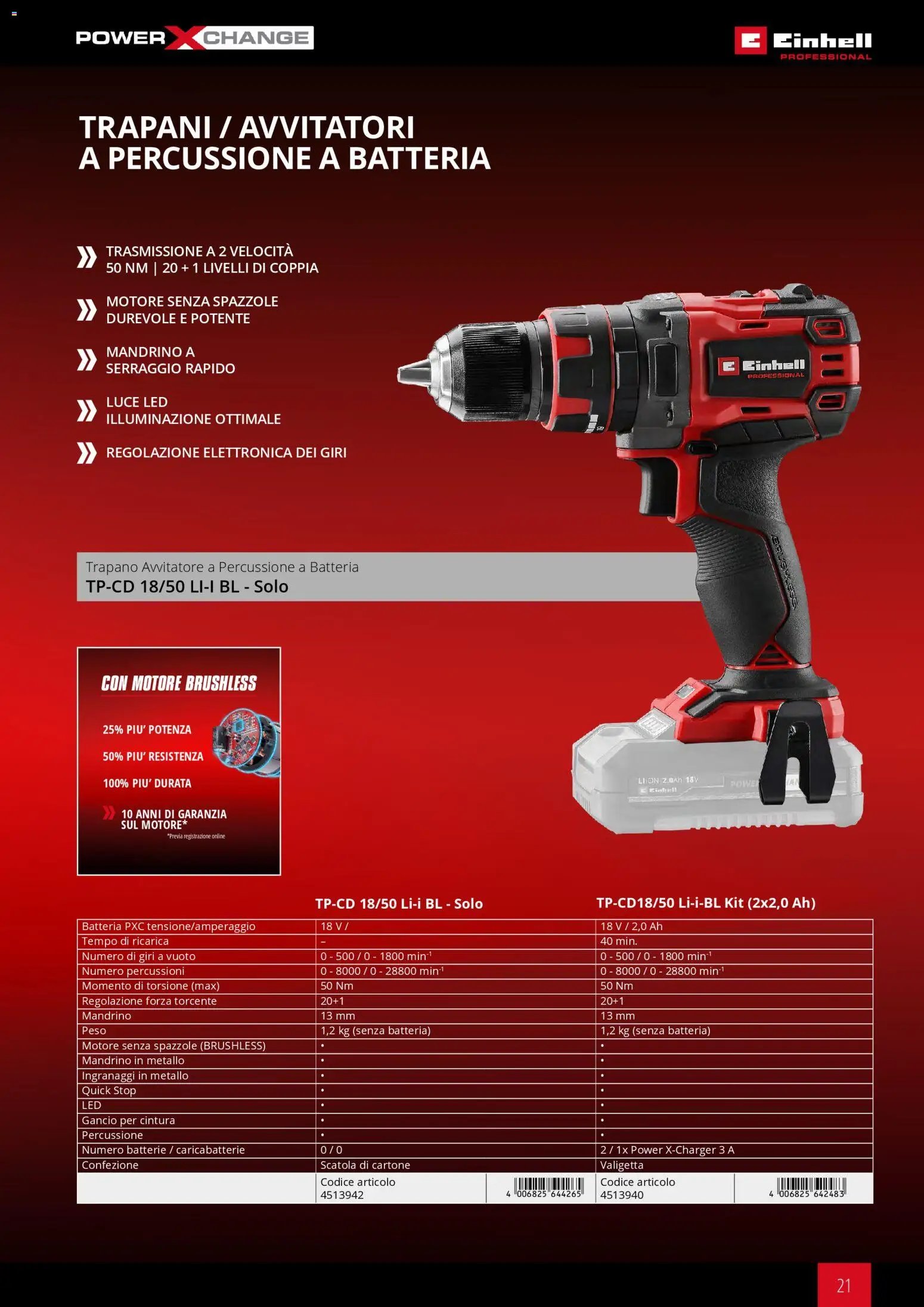 Einhell volantino Elettroutensili  (2026-03-17 - 2026-12-31)
