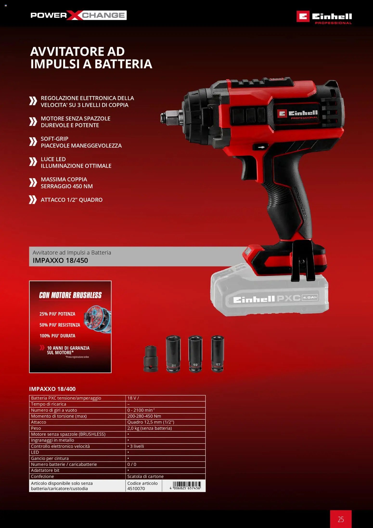 Einhell volantino Elettroutensili  (2026-03-17 - 2026-12-31)