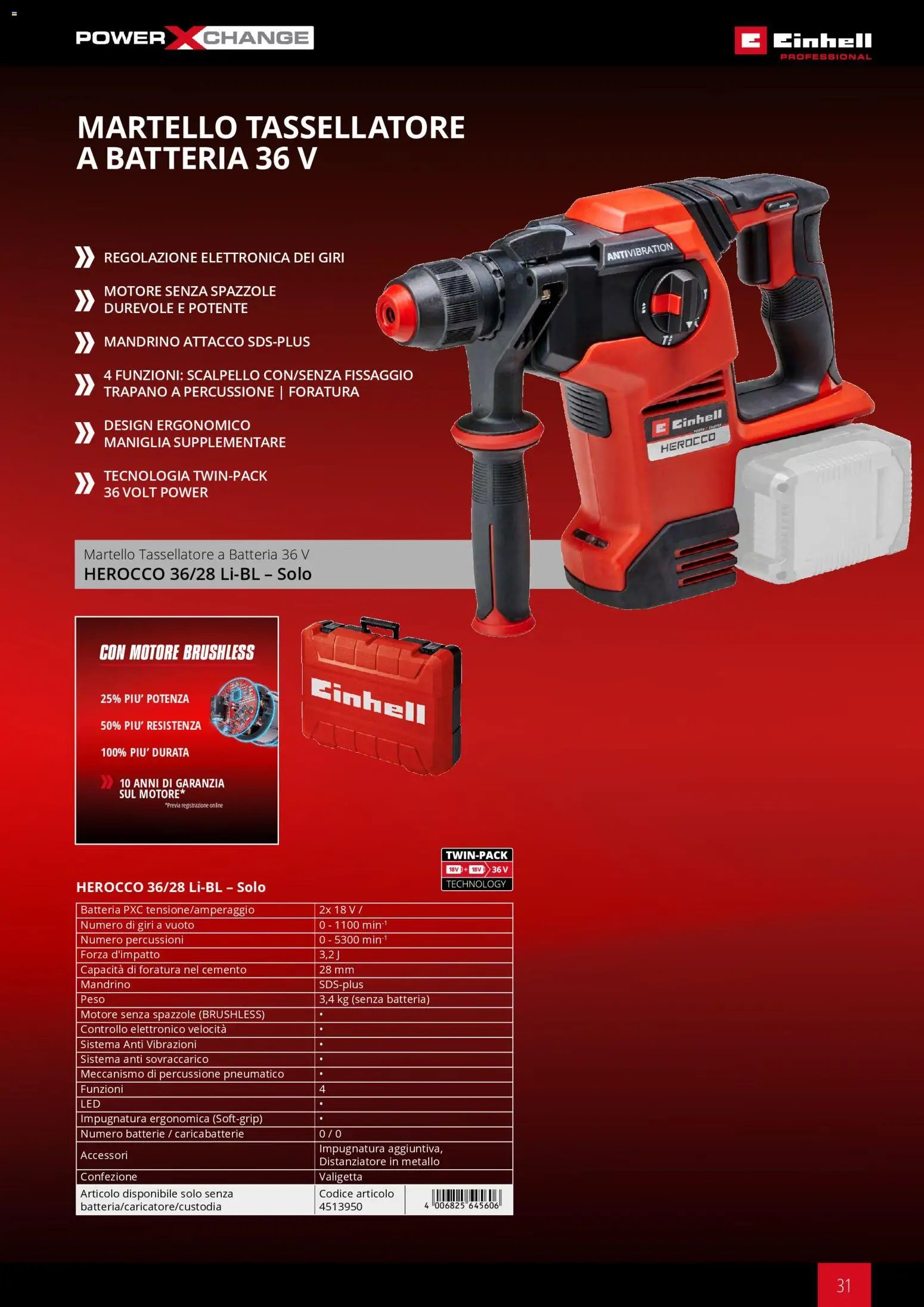 Einhell volantino Elettroutensili  (2026-03-17 - 2026-12-31)