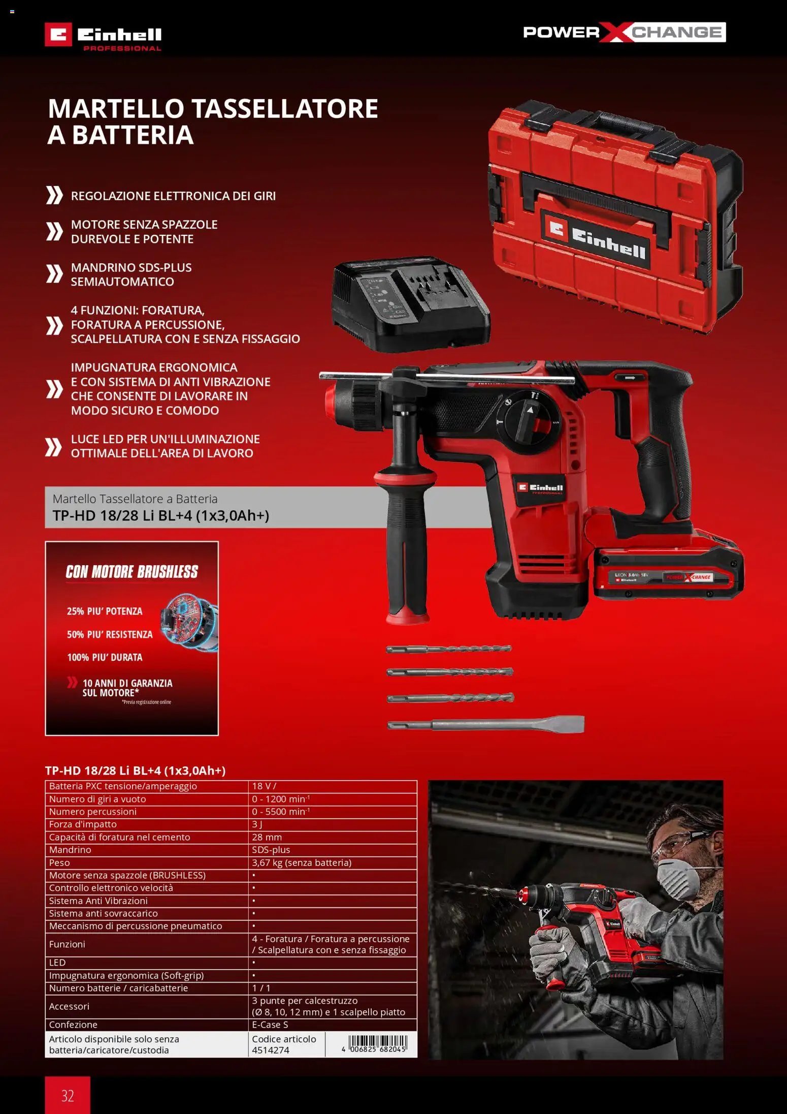 Einhell volantino Elettroutensili  (2026-03-17 - 2026-12-31)