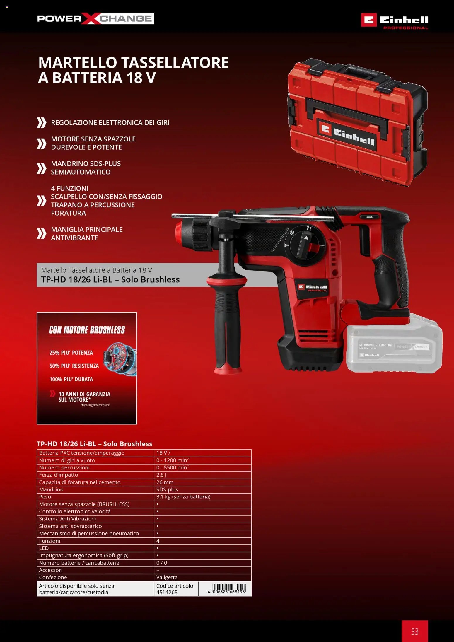 Einhell volantino Elettroutensili  (2026-03-17 - 2026-12-31)