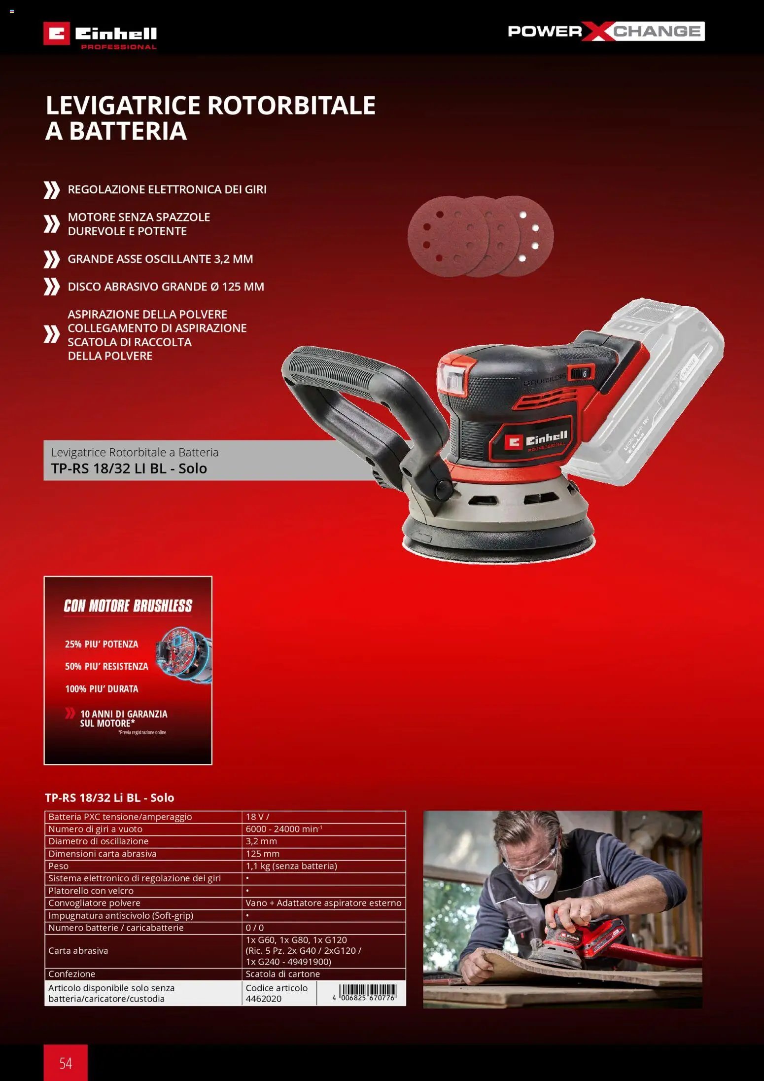 Einhell volantino Elettroutensili  (2026-03-17 - 2026-12-31)