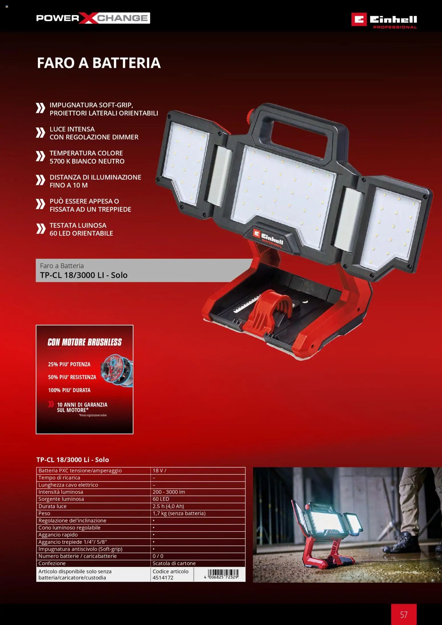 Einhell volantino Elettroutensili  (2026-03-17 - 2026-12-31)