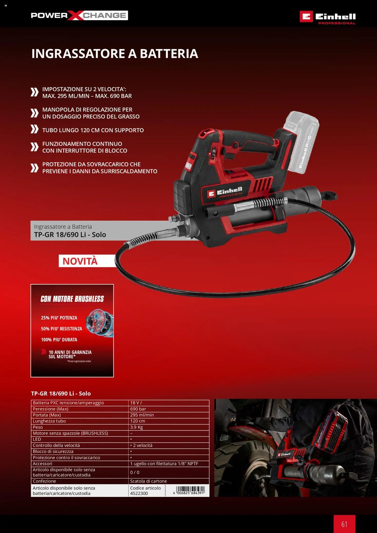 Einhell volantino Elettroutensili  (2026-03-17 - 2026-12-31)