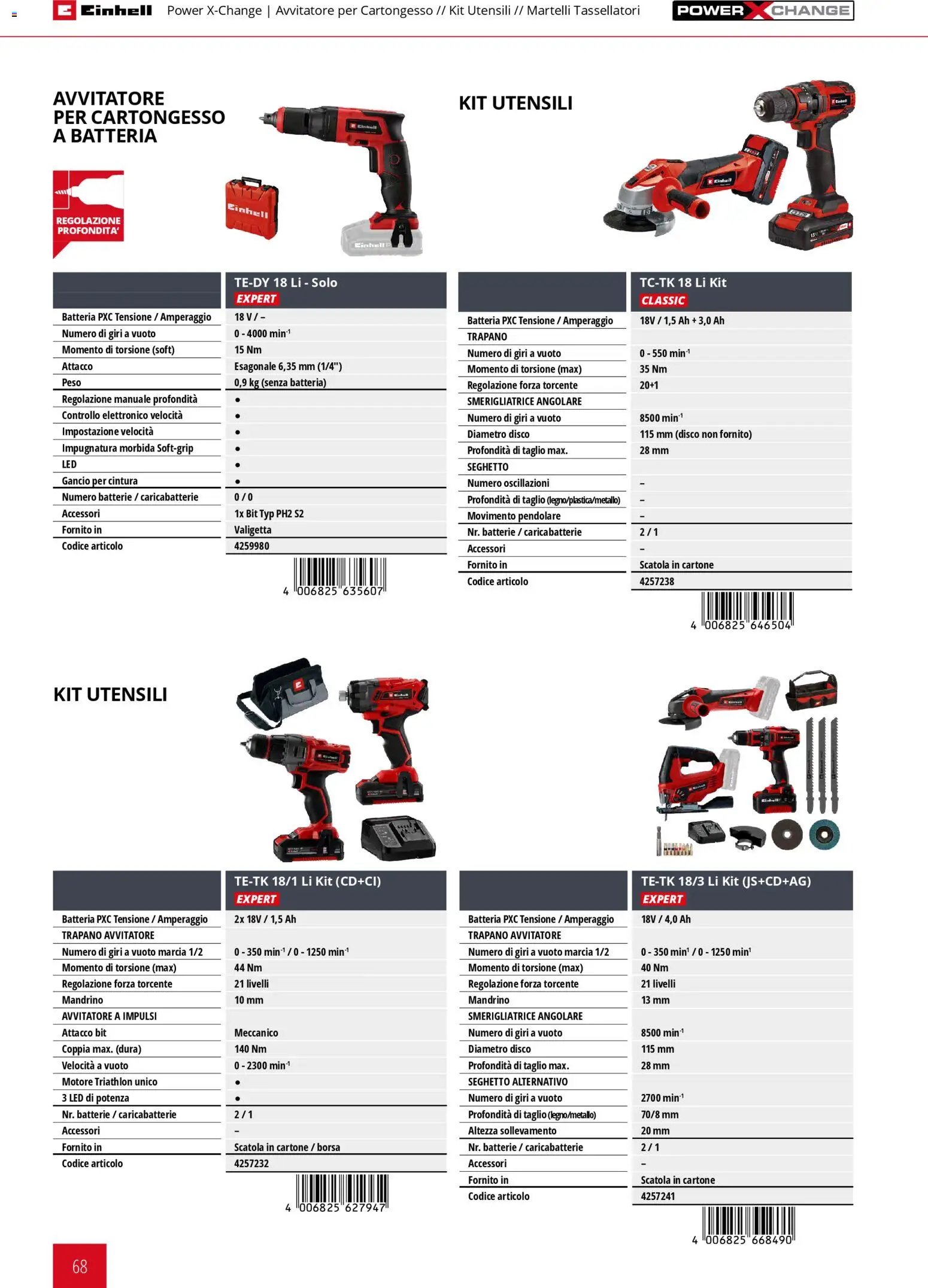 Einhell volantino Elettroutensili  (2026-03-17 - 2026-12-31)
