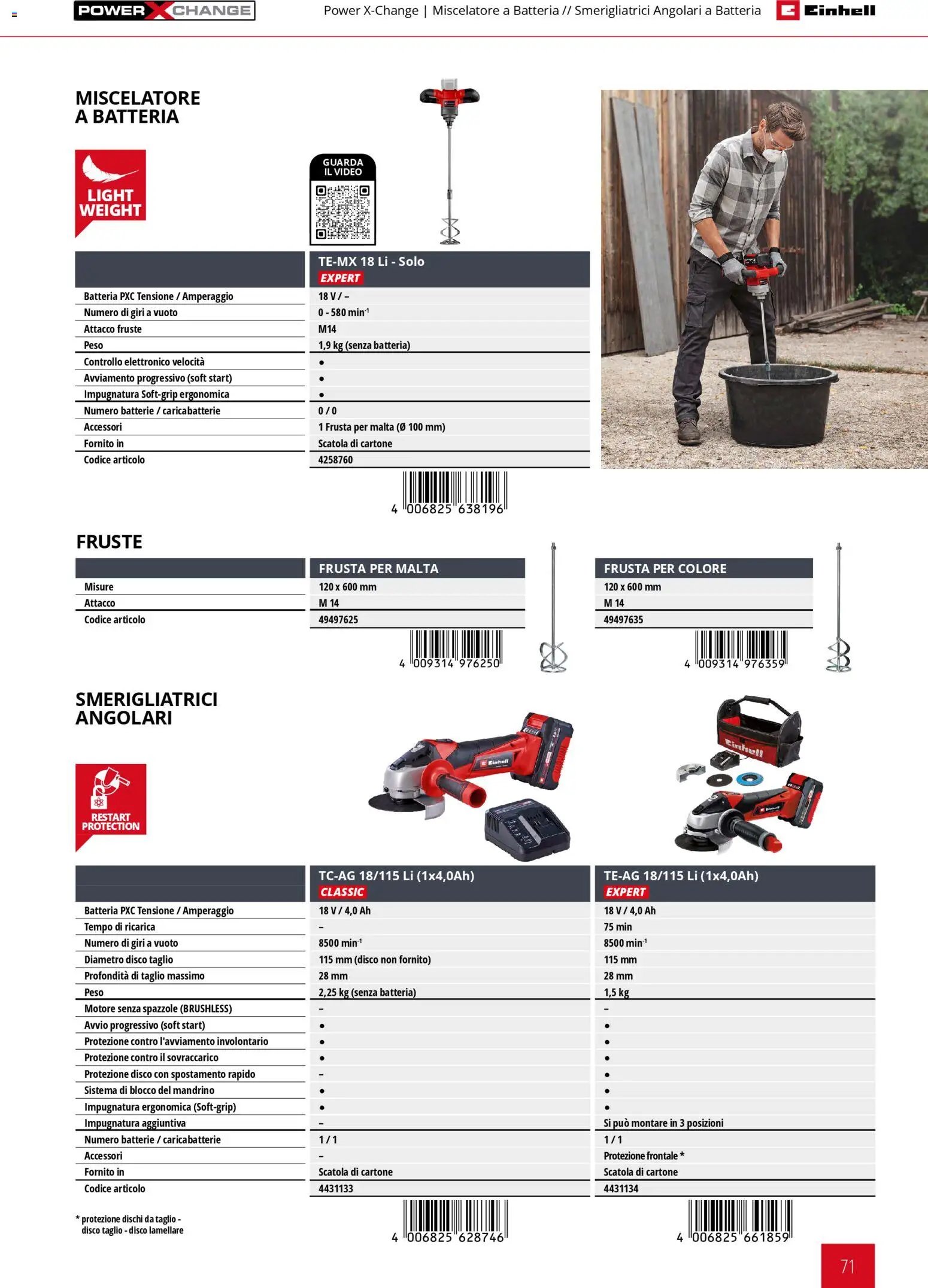 Einhell volantino Elettroutensili  (2026-03-17 - 2026-12-31)