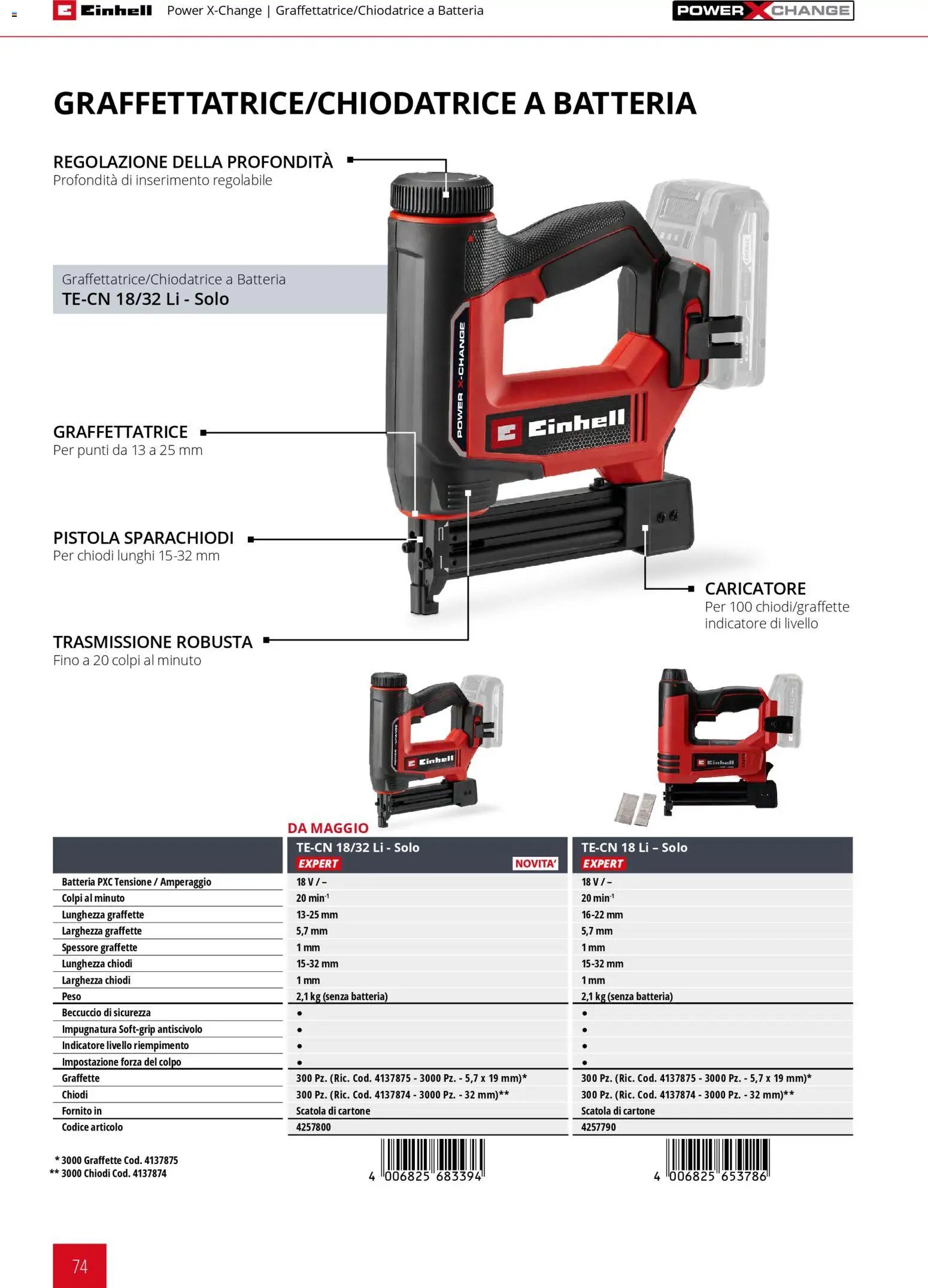 Einhell volantino Elettroutensili  (2026-03-17 - 2026-12-31)