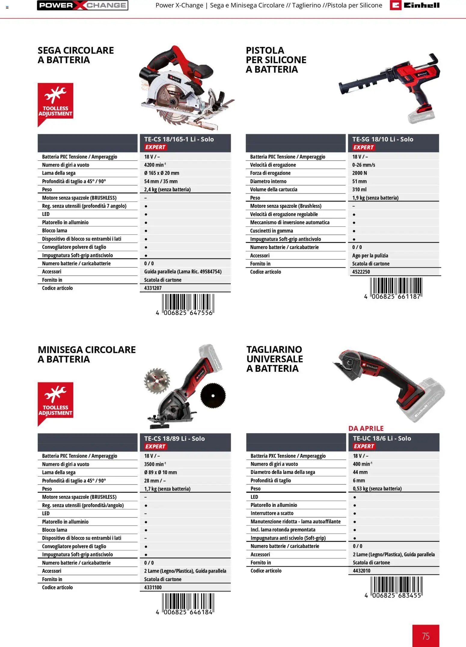 Einhell volantino Elettroutensili  (2026-03-17 - 2026-12-31)