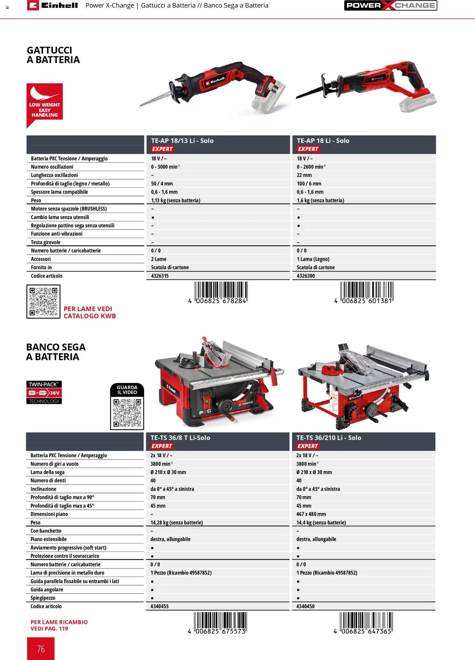 Einhell volantino Elettroutensili  (2026-03-17 - 2026-12-31)