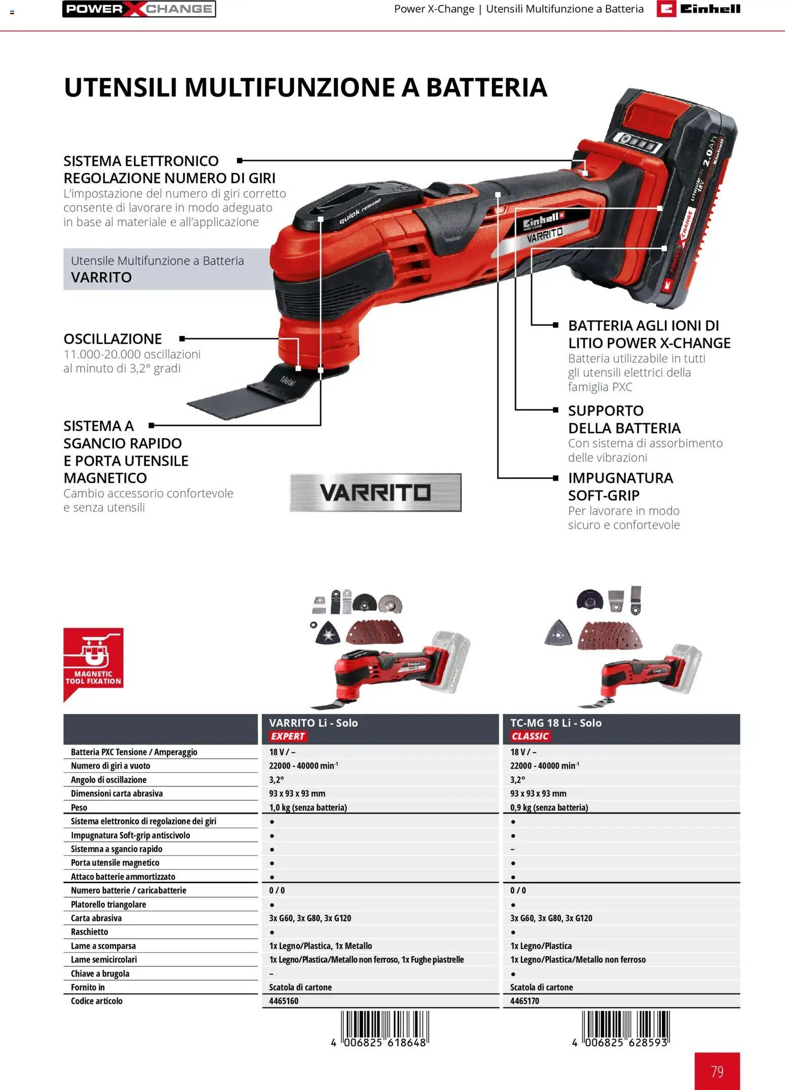 Einhell volantino Elettroutensili  (2026-03-17 - 2026-12-31)