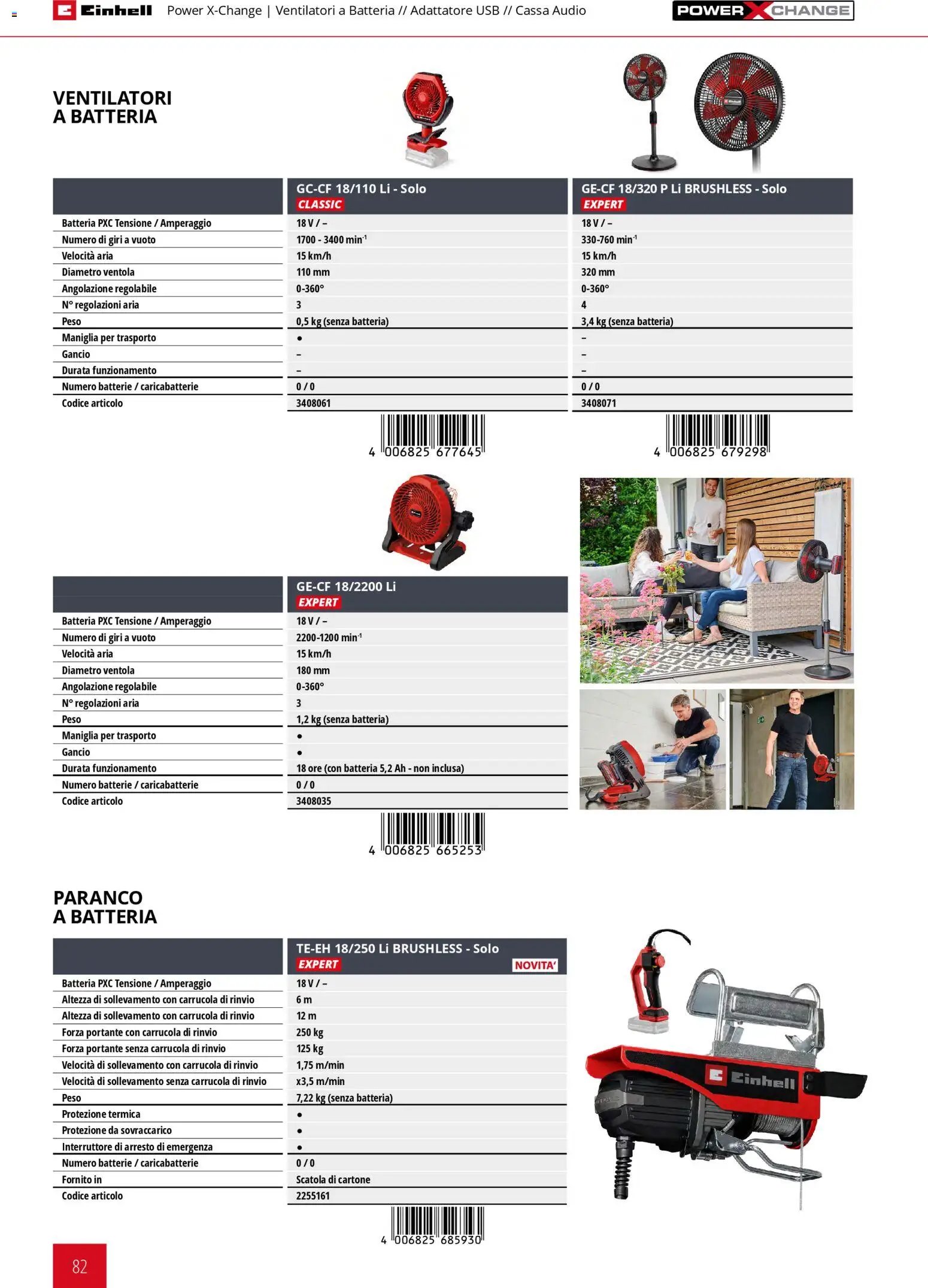 Einhell volantino Elettroutensili  (2026-03-17 - 2026-12-31)