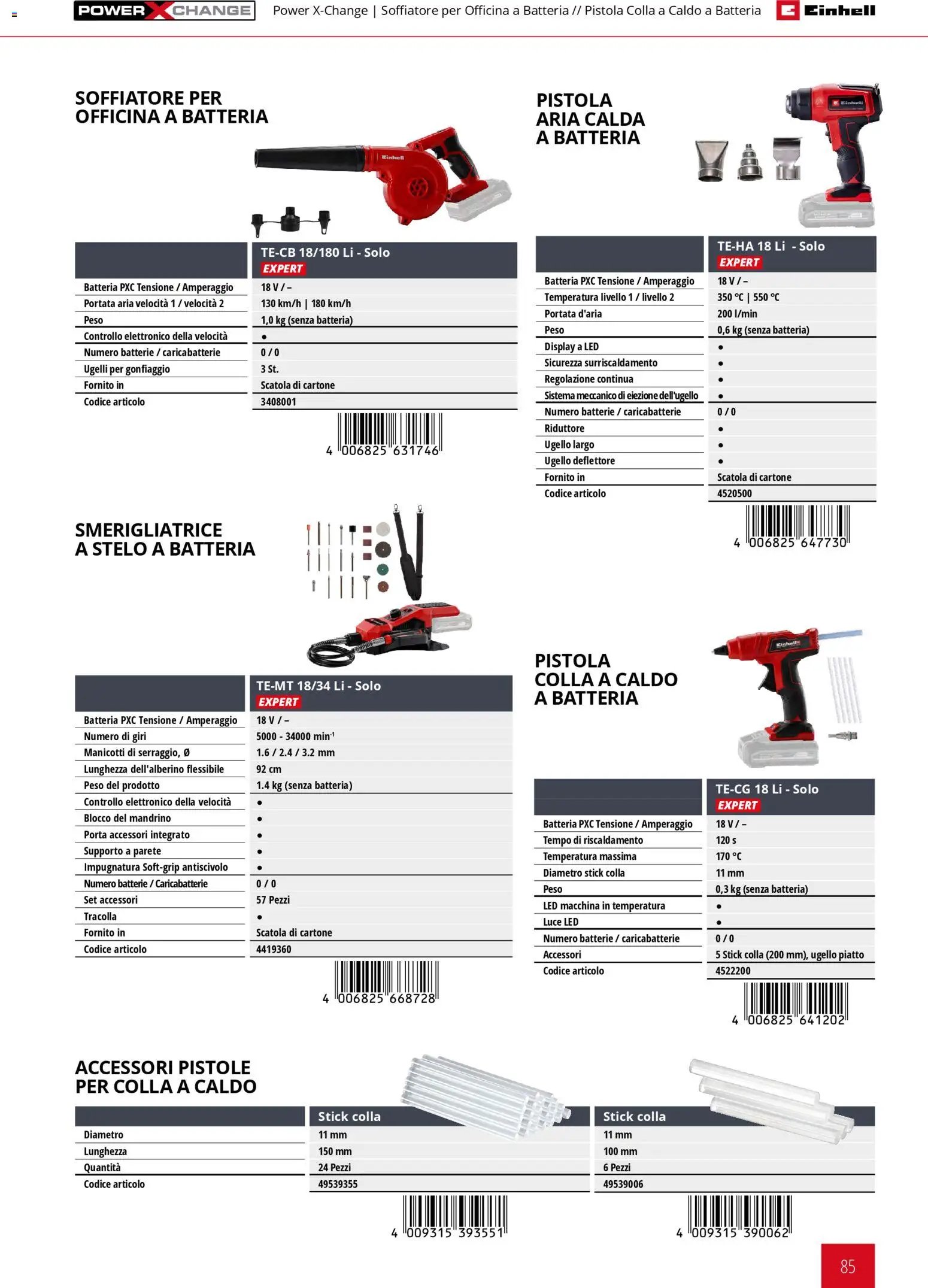 Einhell volantino Elettroutensili  (2026-03-17 - 2026-12-31)