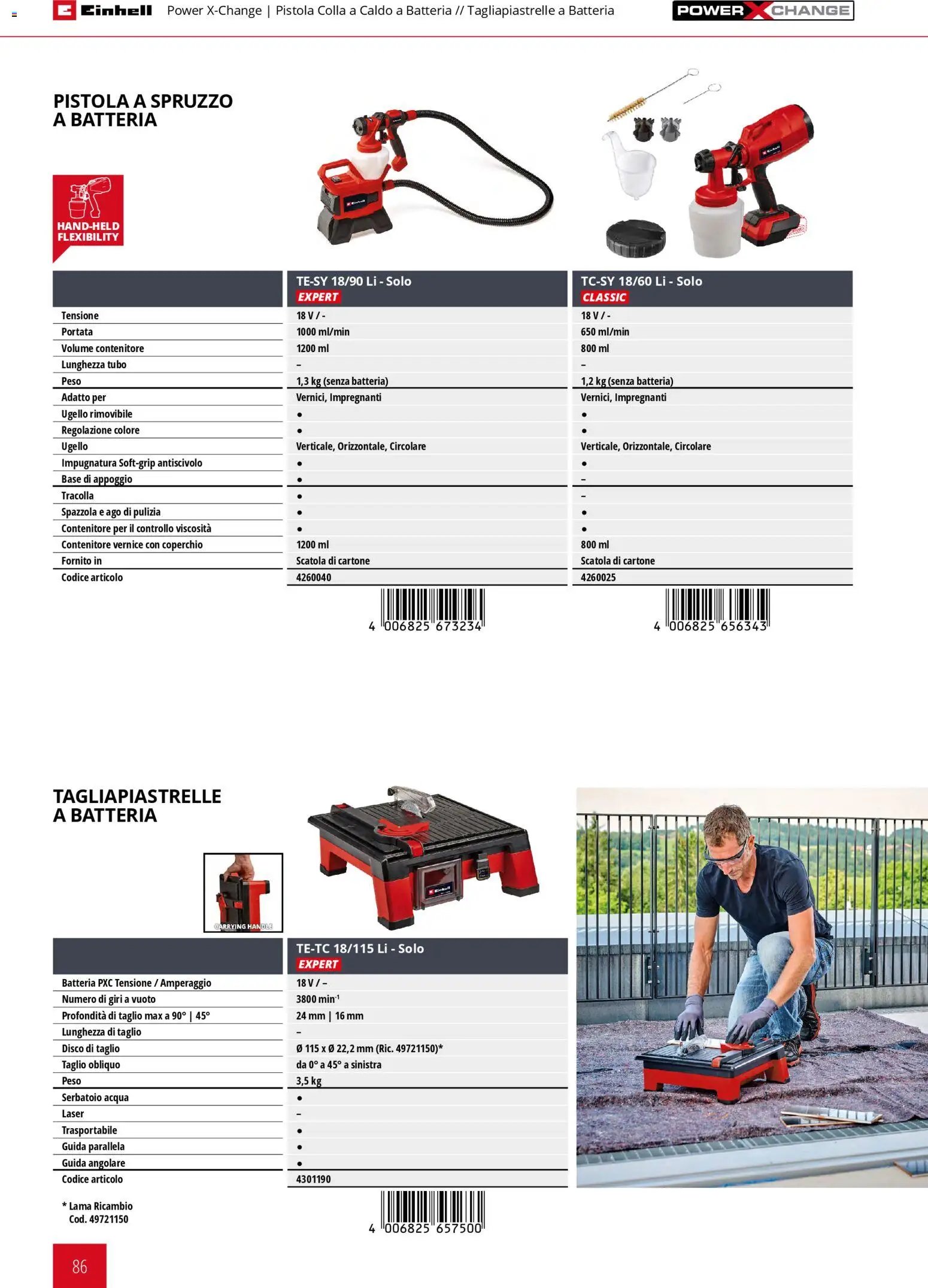 Einhell volantino Elettroutensili  (2026-03-17 - 2026-12-31)