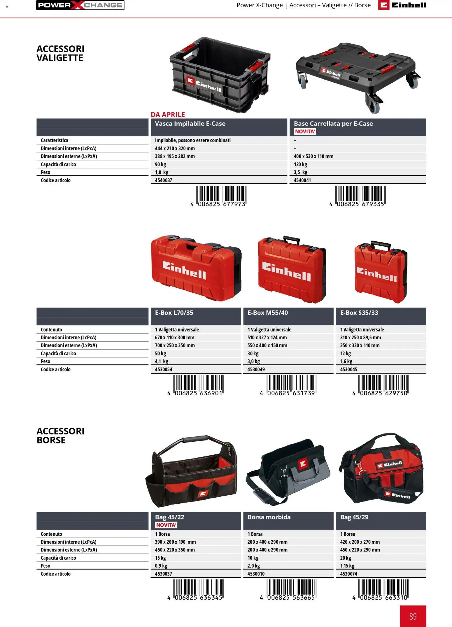 Einhell volantino Elettroutensili  (2026-03-17 - 2026-12-31)