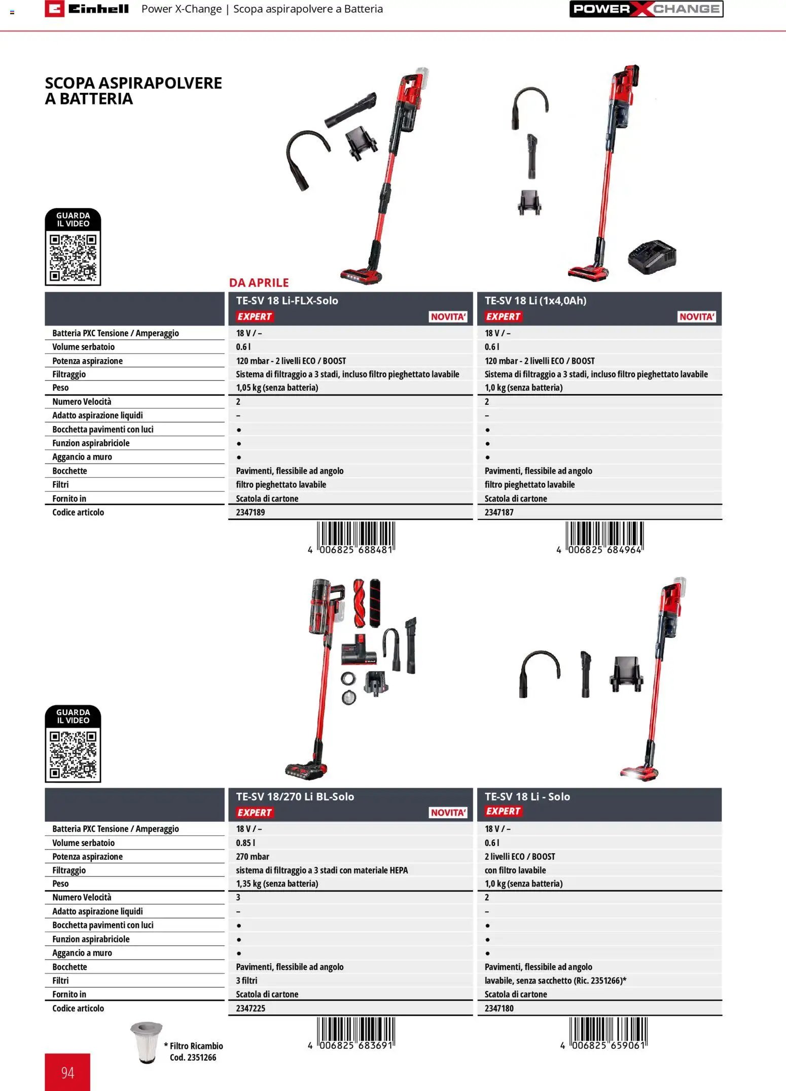 Einhell volantino Elettroutensili  (2026-03-17 - 2026-12-31)
