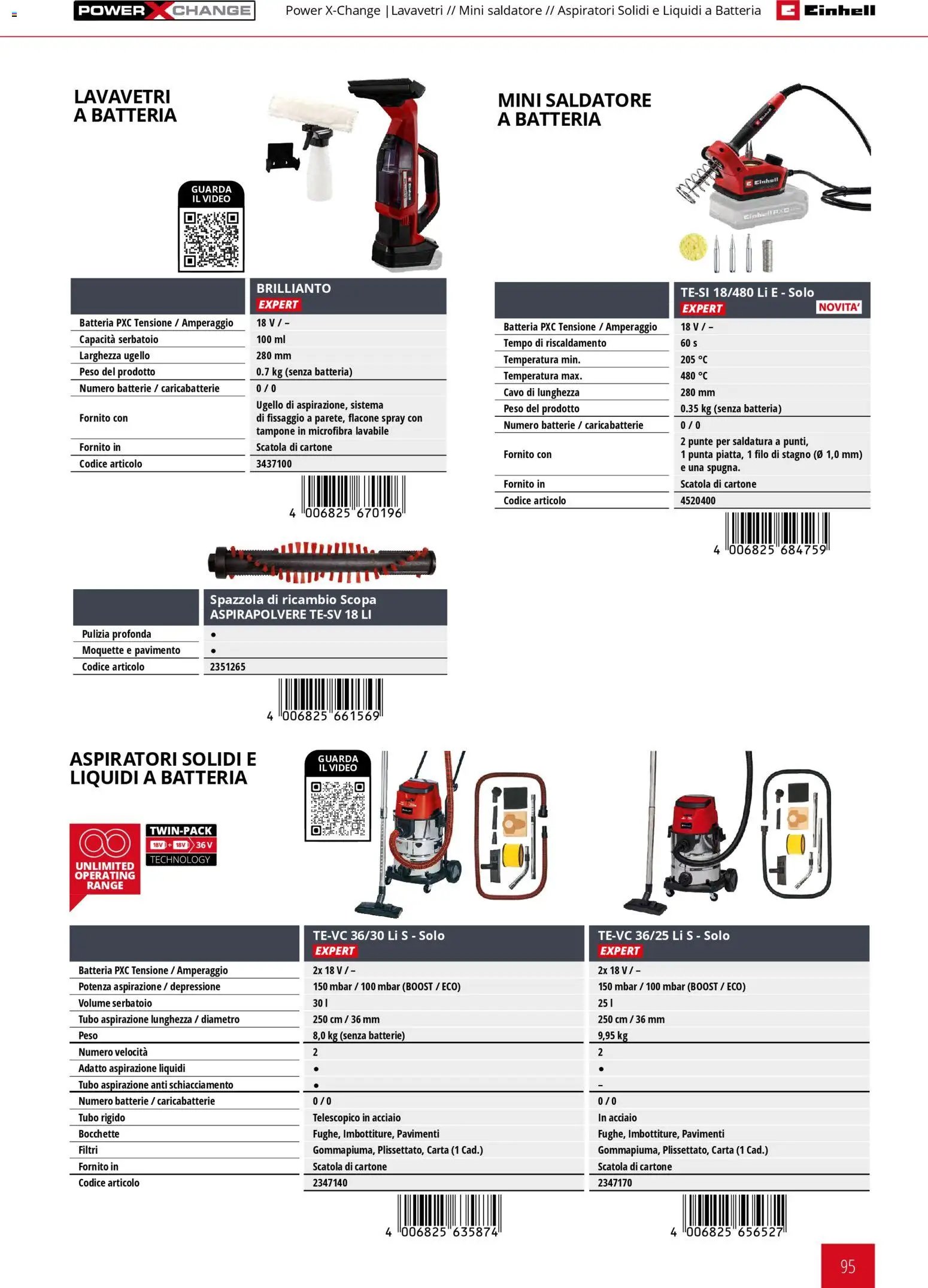 Einhell volantino Elettroutensili  (2026-03-17 - 2026-12-31)