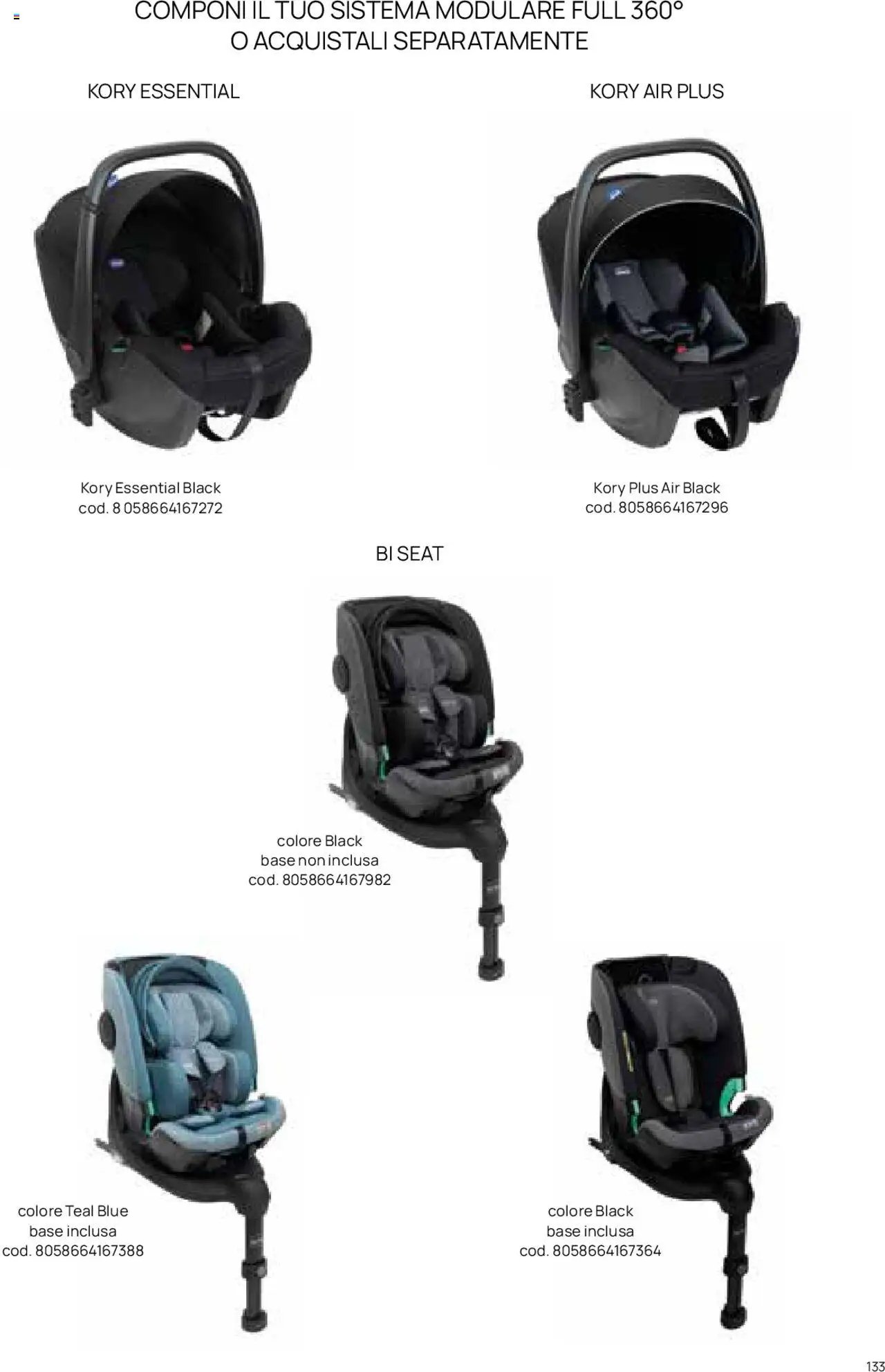Catalogo Il Seggiolino Auto Prenatal	 (2025-01-01 - 2025-12-31)