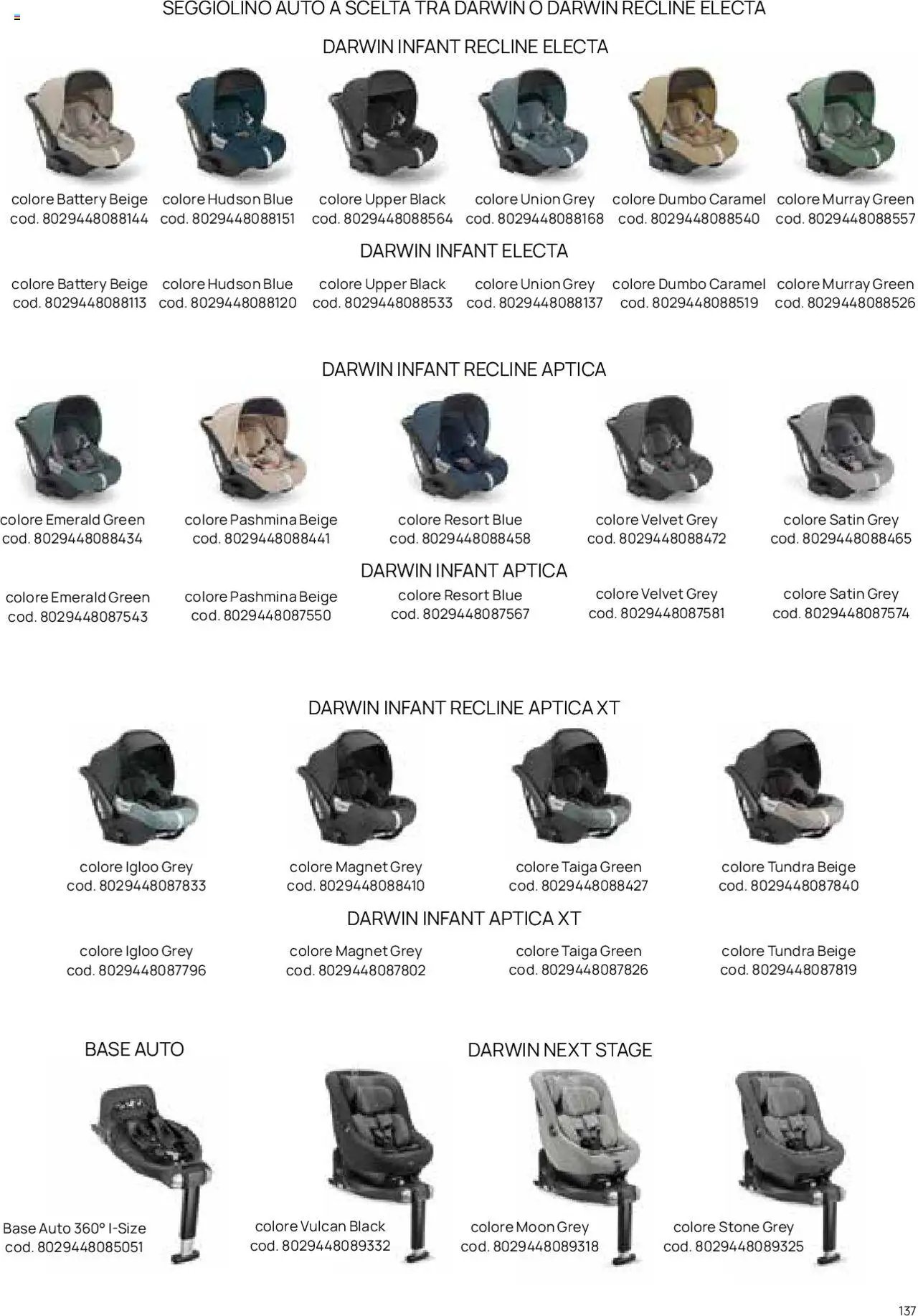 Catalogo Il Seggiolino Auto Prenatal	 (2025-01-01 - 2025-12-31)