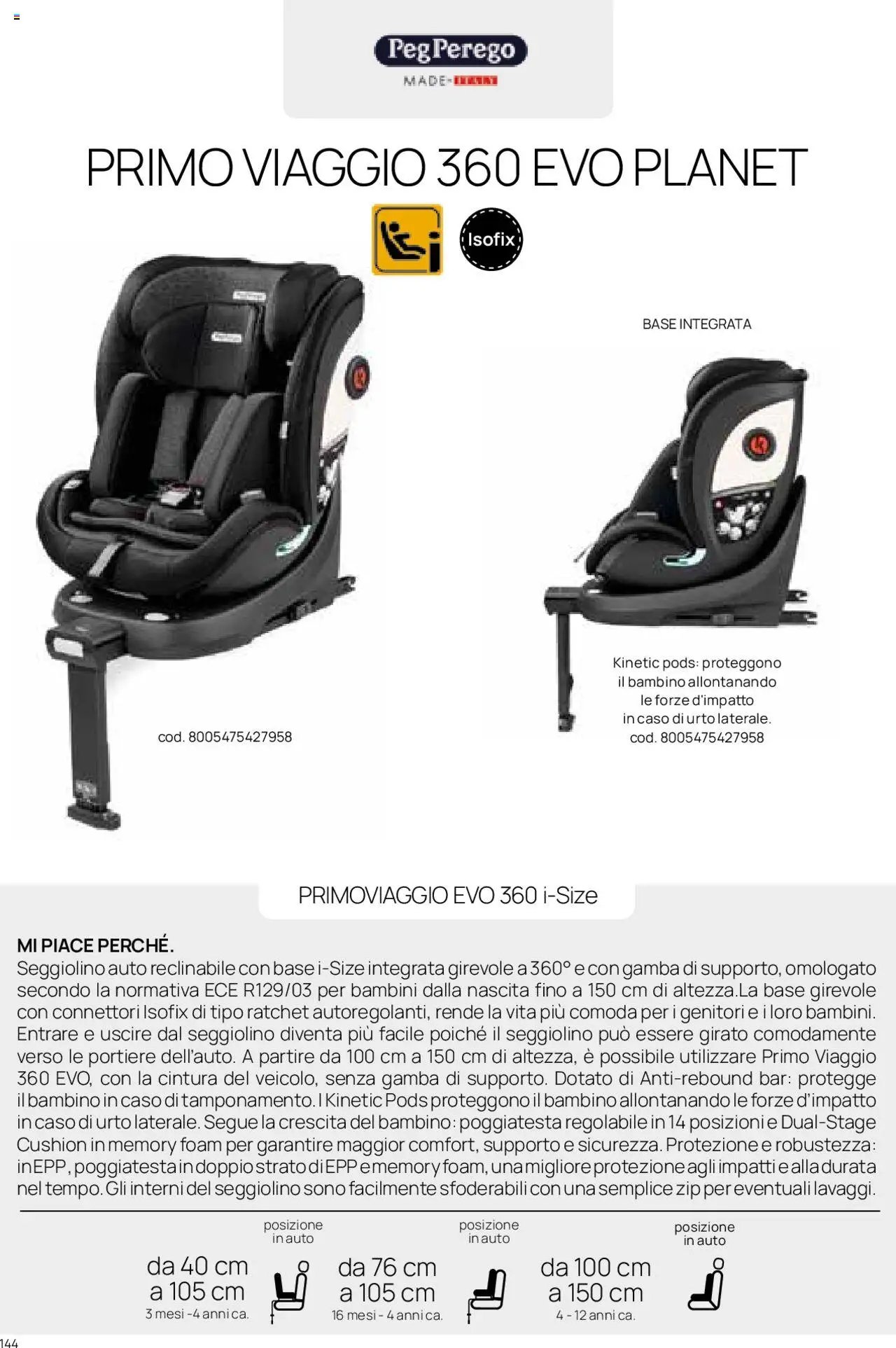 Catalogo Il Seggiolino Auto Prenatal	 (2025-01-01 - 2025-12-31)