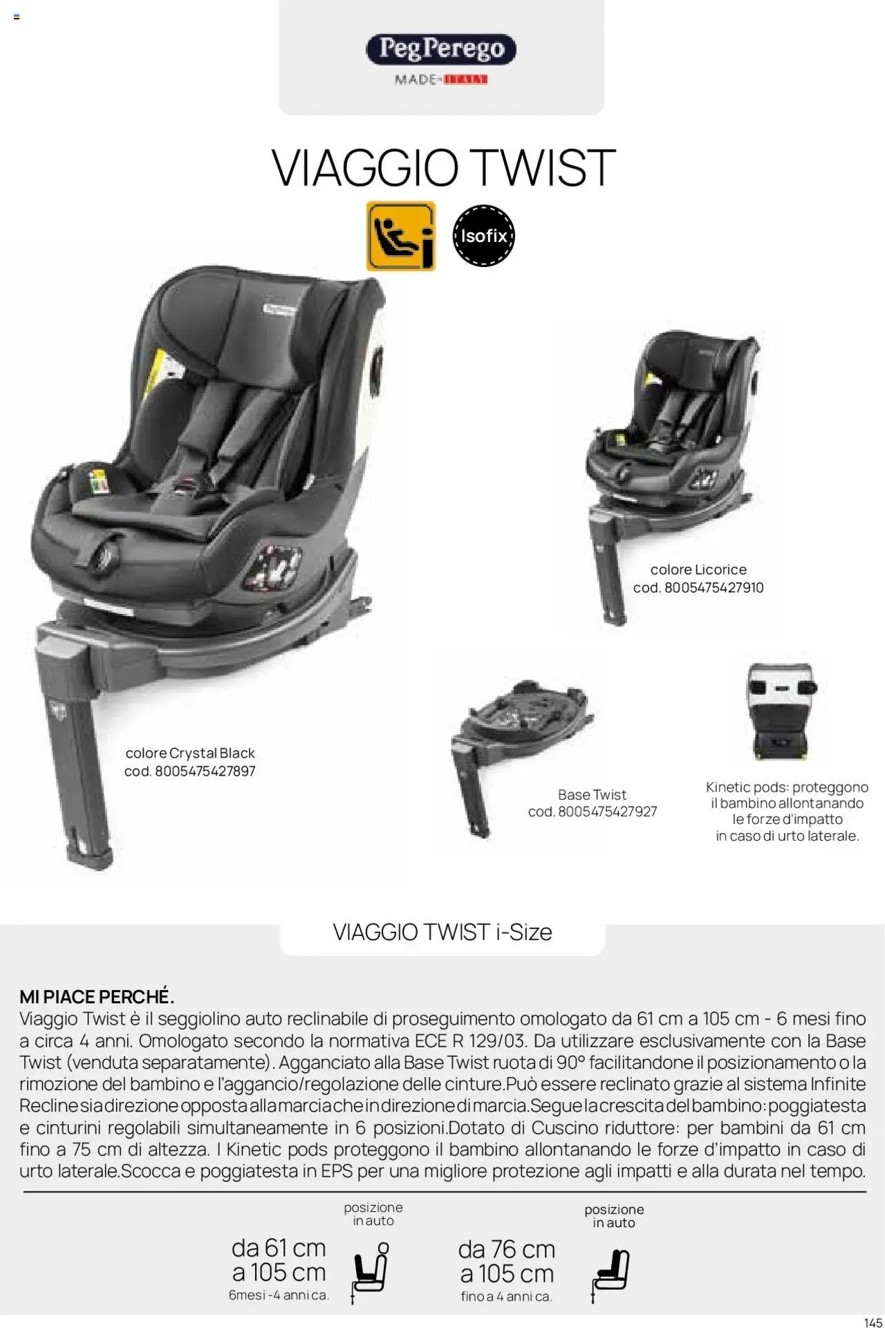 Catalogo Il Seggiolino Auto Prenatal	 (2025-01-01 - 2025-12-31)
