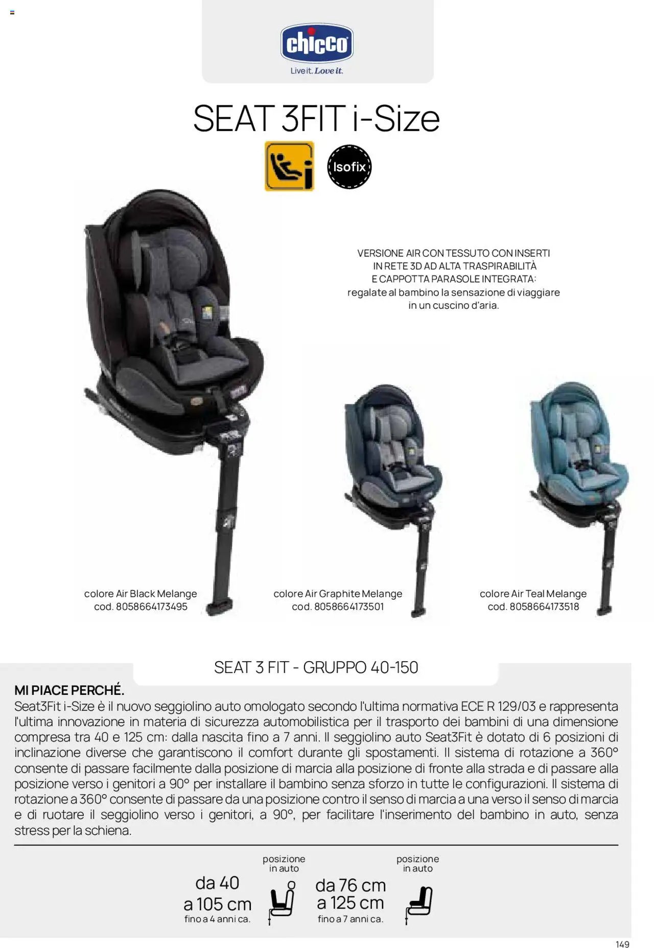Catalogo Il Seggiolino Auto Prenatal	 (2025-01-01 - 2025-12-31)