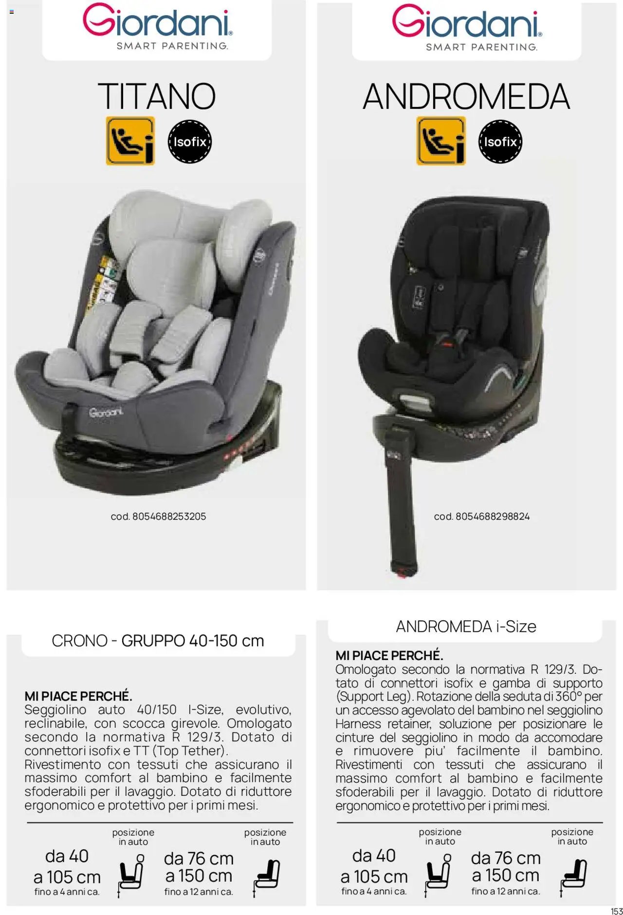 Catalogo Il Seggiolino Auto Prenatal	 (2025-01-01 - 2025-12-31)