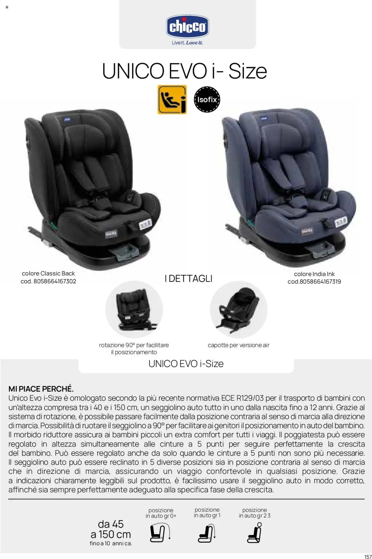 Catalogo Il Seggiolino Auto Prenatal	 (2025-01-01 - 2025-12-31)