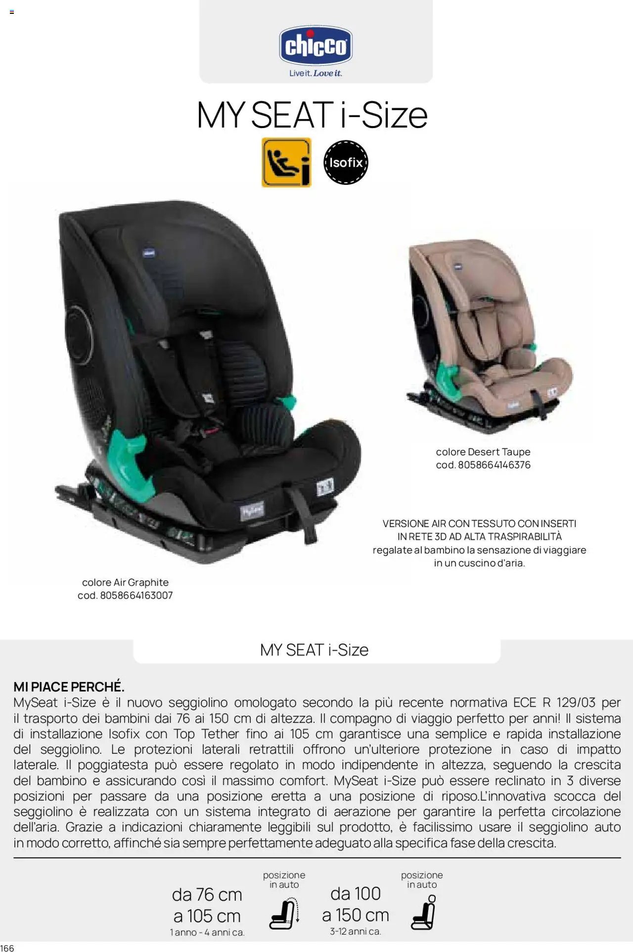 Catalogo Il Seggiolino Auto Prenatal	 (2025-01-01 - 2025-12-31)