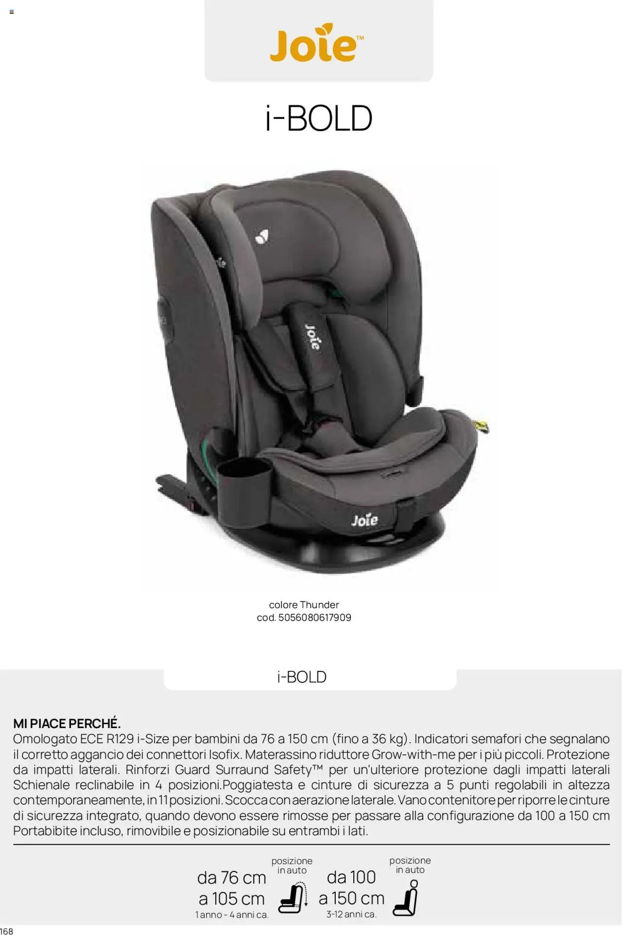 Catalogo Il Seggiolino Auto Prenatal	 (2025-01-01 - 2025-12-31)