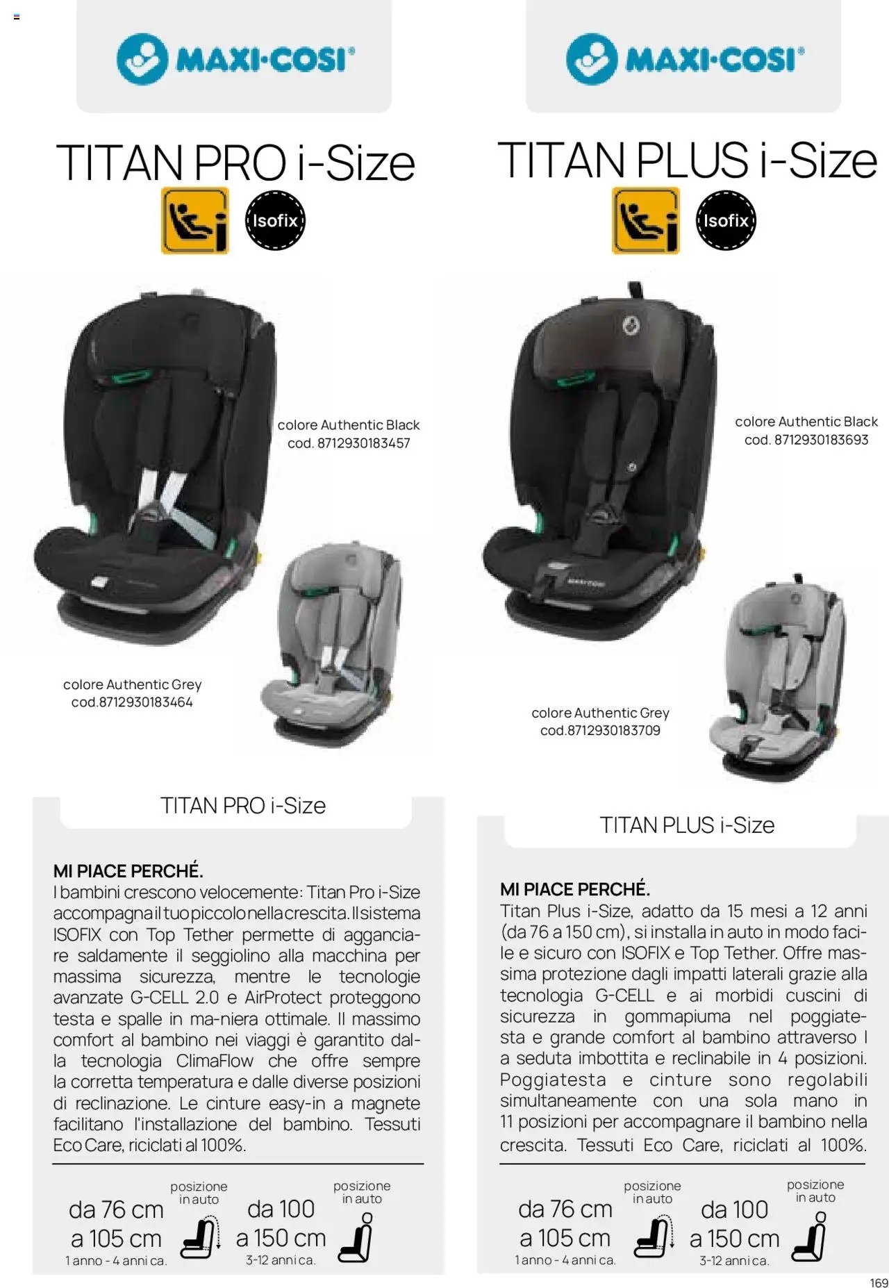 Catalogo Il Seggiolino Auto Prenatal	 (2025-01-01 - 2025-12-31)