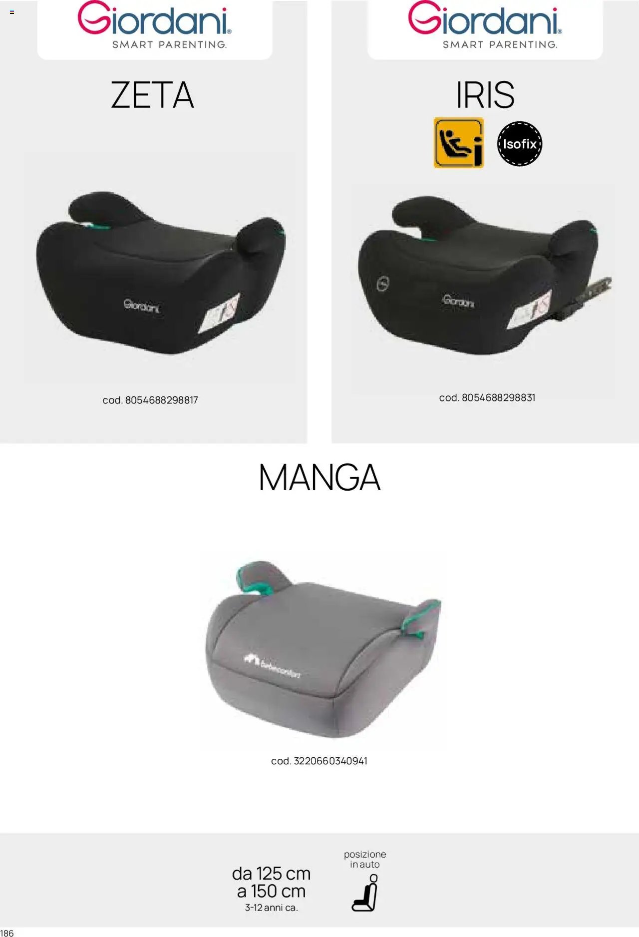 Catalogo Il Seggiolino Auto Prenatal	 (2025-01-01 - 2025-12-31)