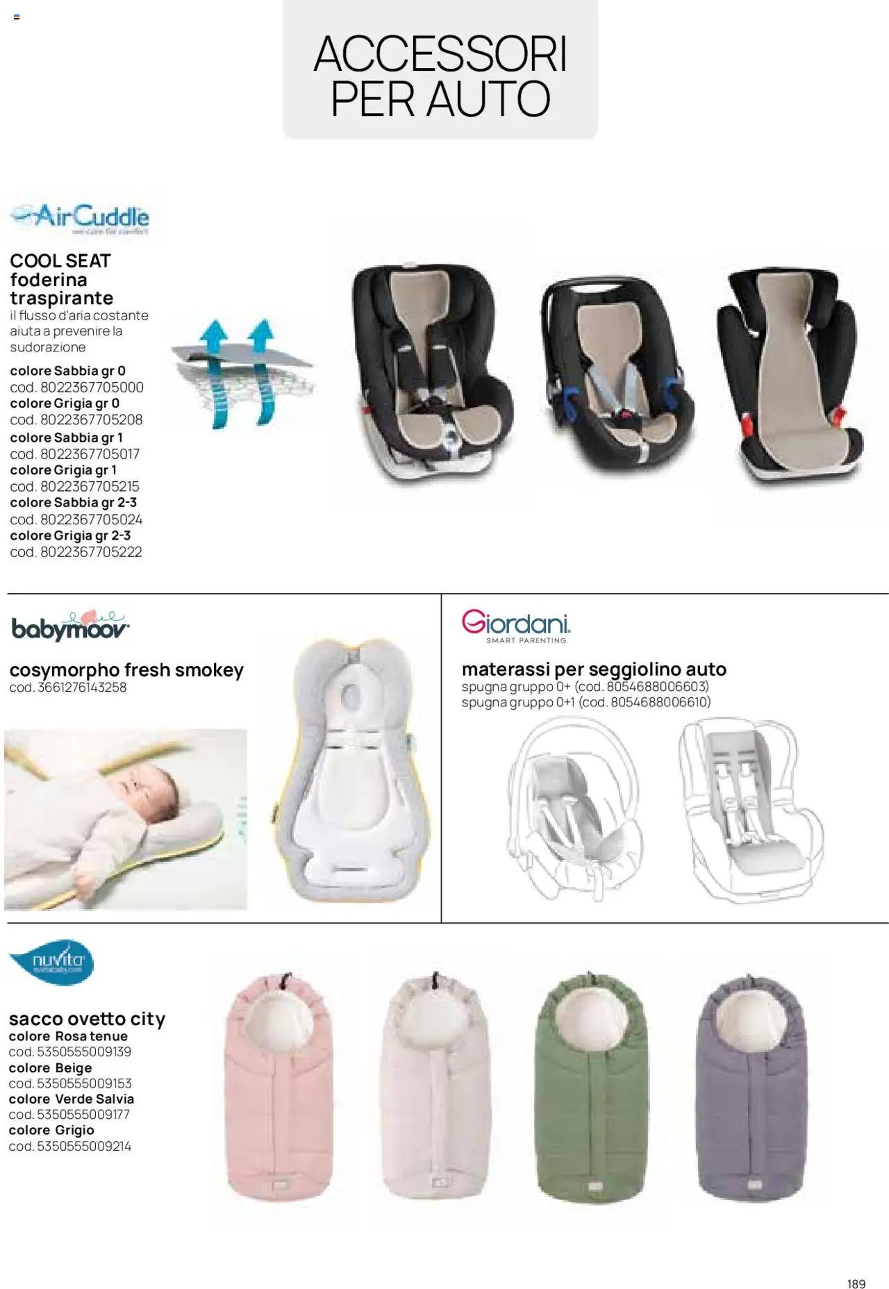 Catalogo Il Seggiolino Auto Prenatal	 (2025-01-01 - 2025-12-31)