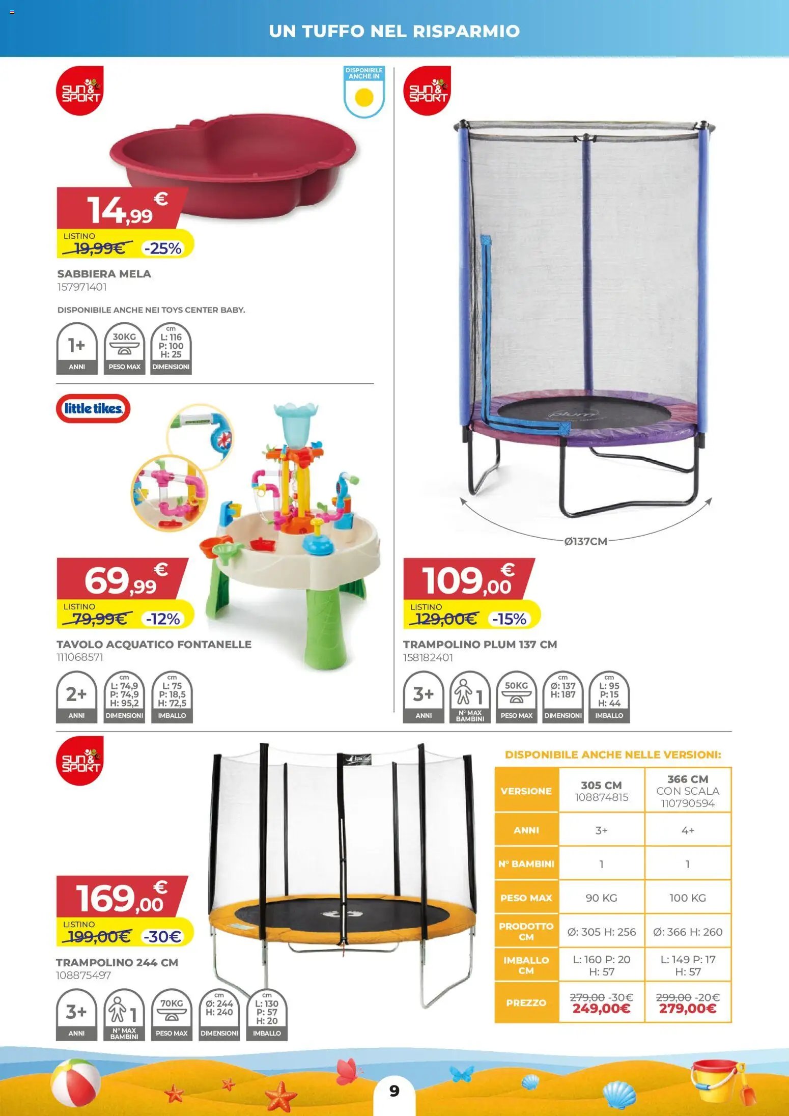 Toys Center volantino