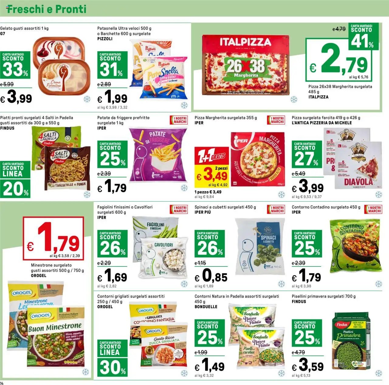 Volantino Iper (2025-09-12 - 2025-09-21)
