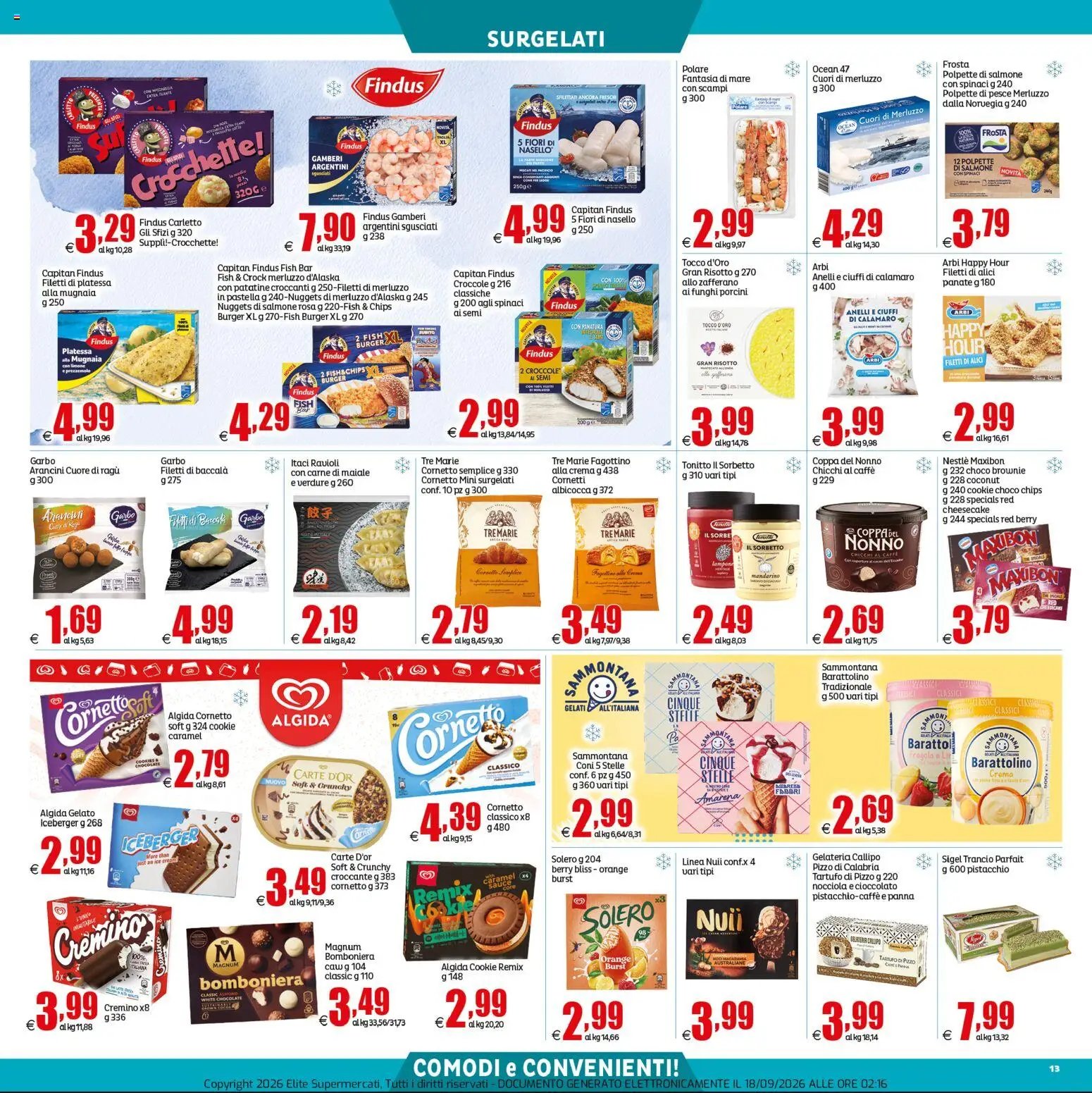 Elite Supermercati volantino Grottammare