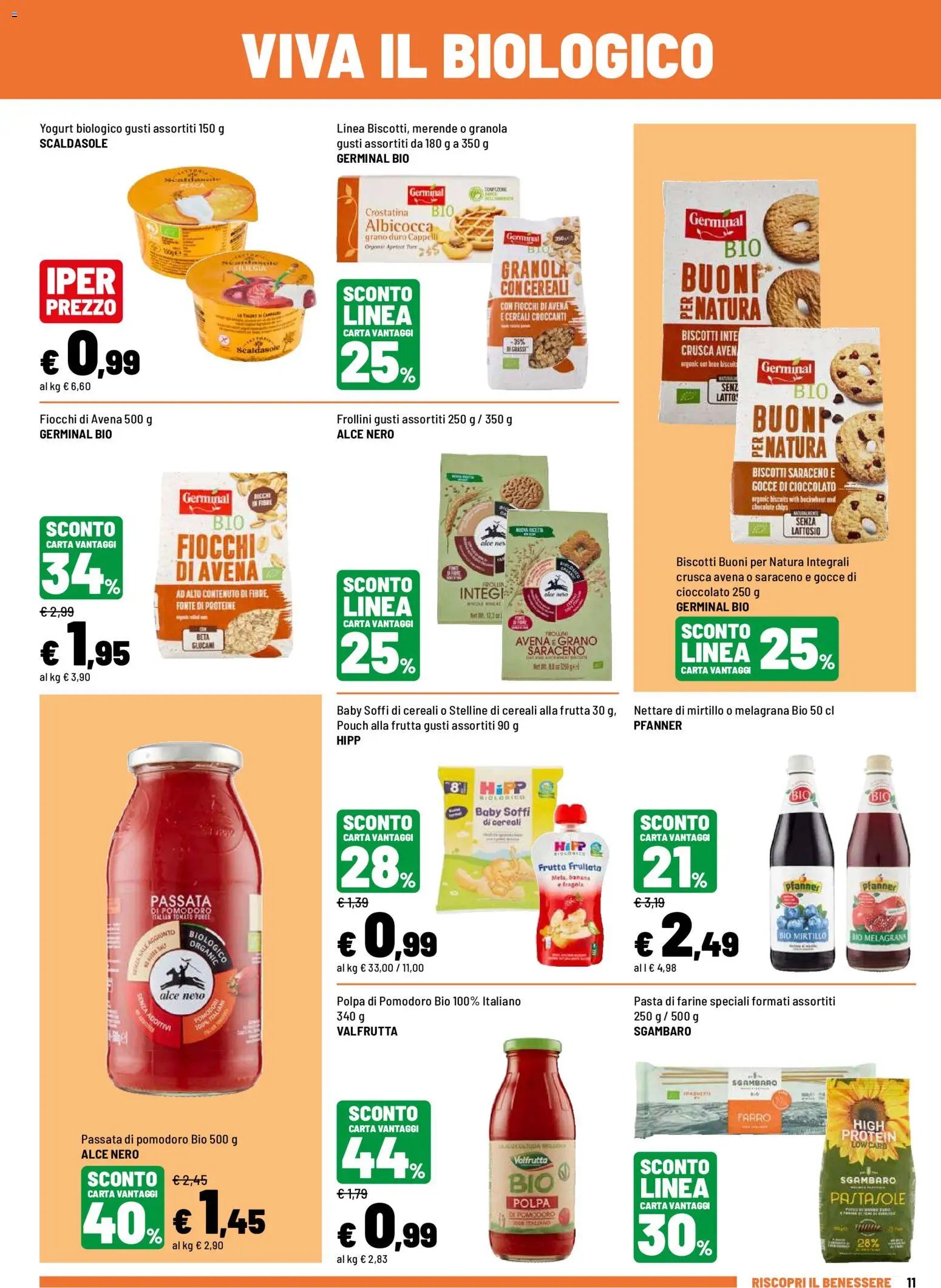 Iper volantino Benessere