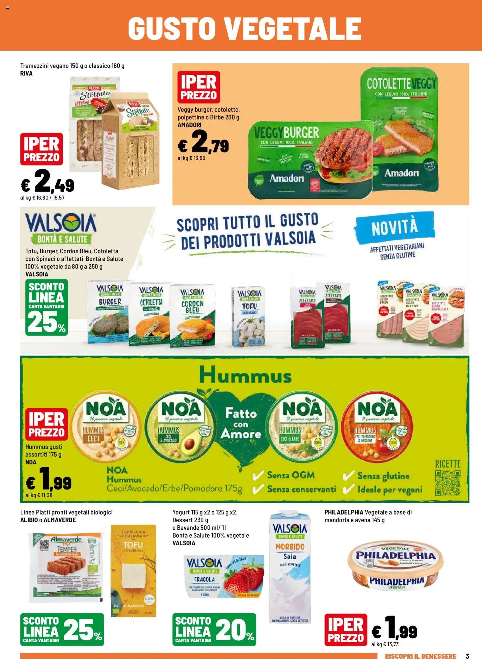 Iper volantino Benessere