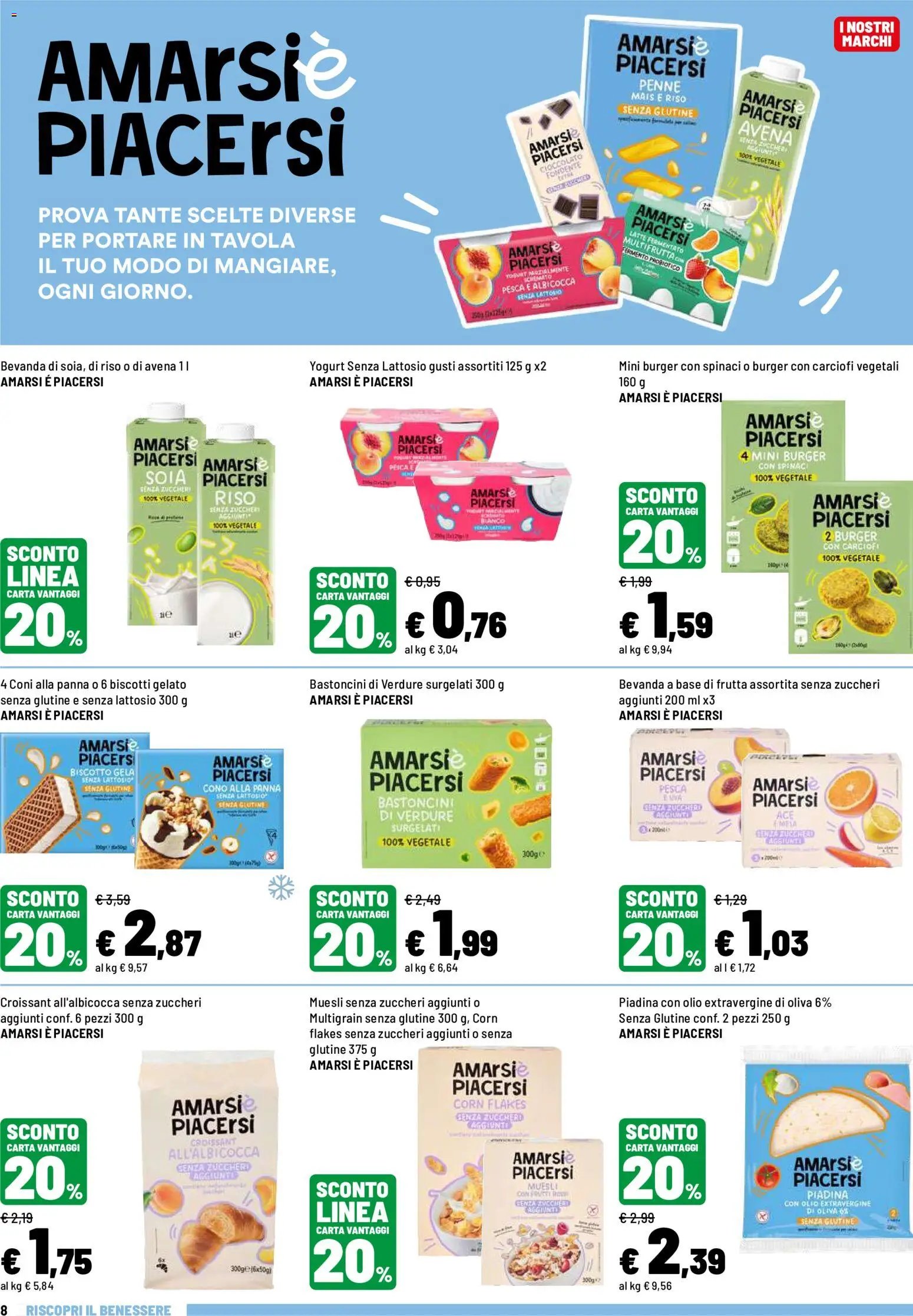 Iper volantino Benessere
