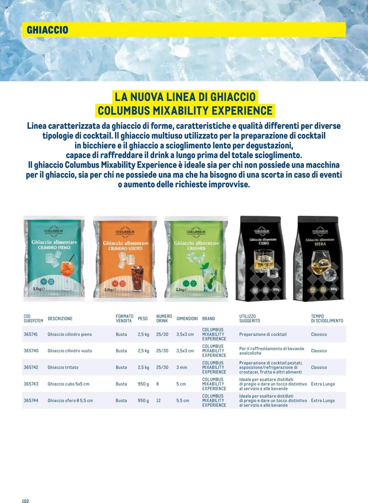 Metro Surgelati 2025 catalogo (2025-06-30 - 2026-06-30)