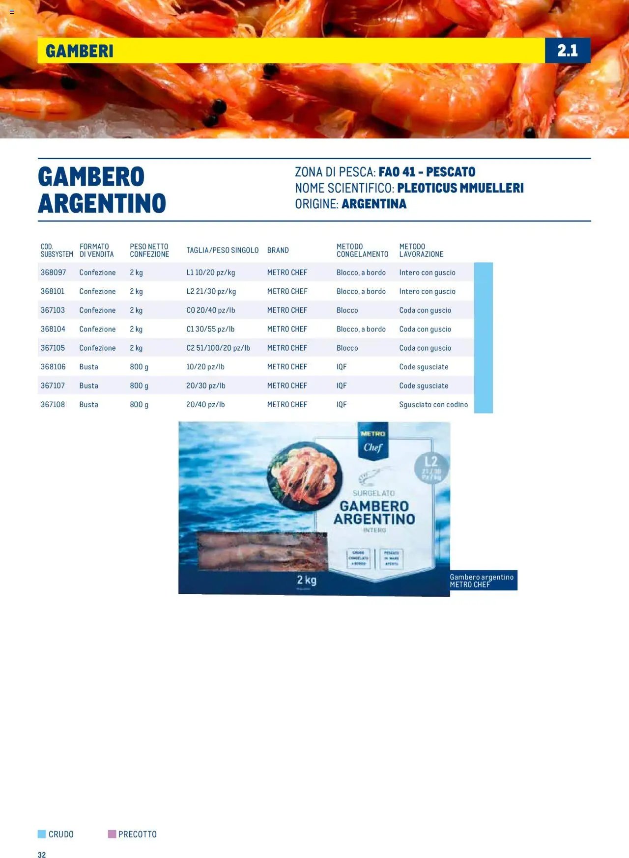 Metro Surgelati 2025 catalogo (2025-06-30 - 2026-06-30)