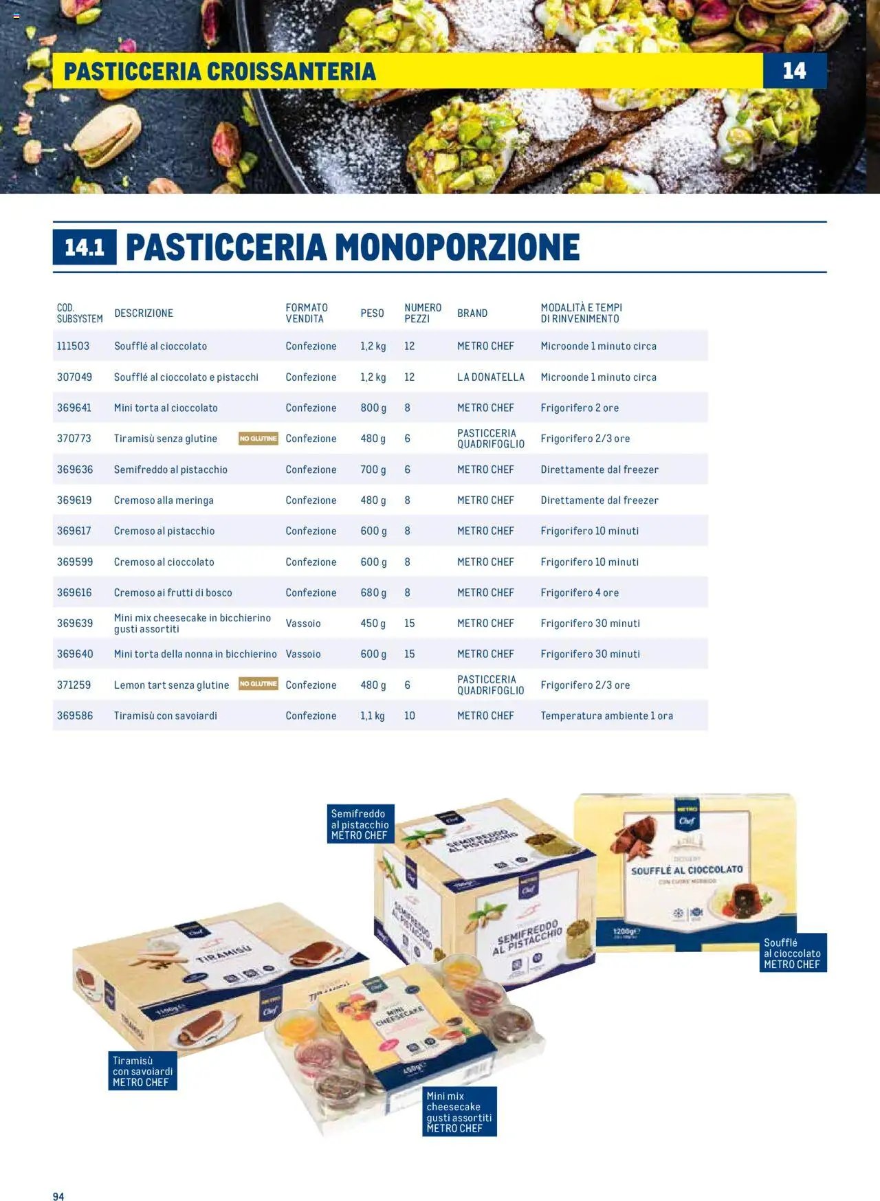 Metro Surgelati 2025 catalogo (2025-06-30 - 2026-06-30)