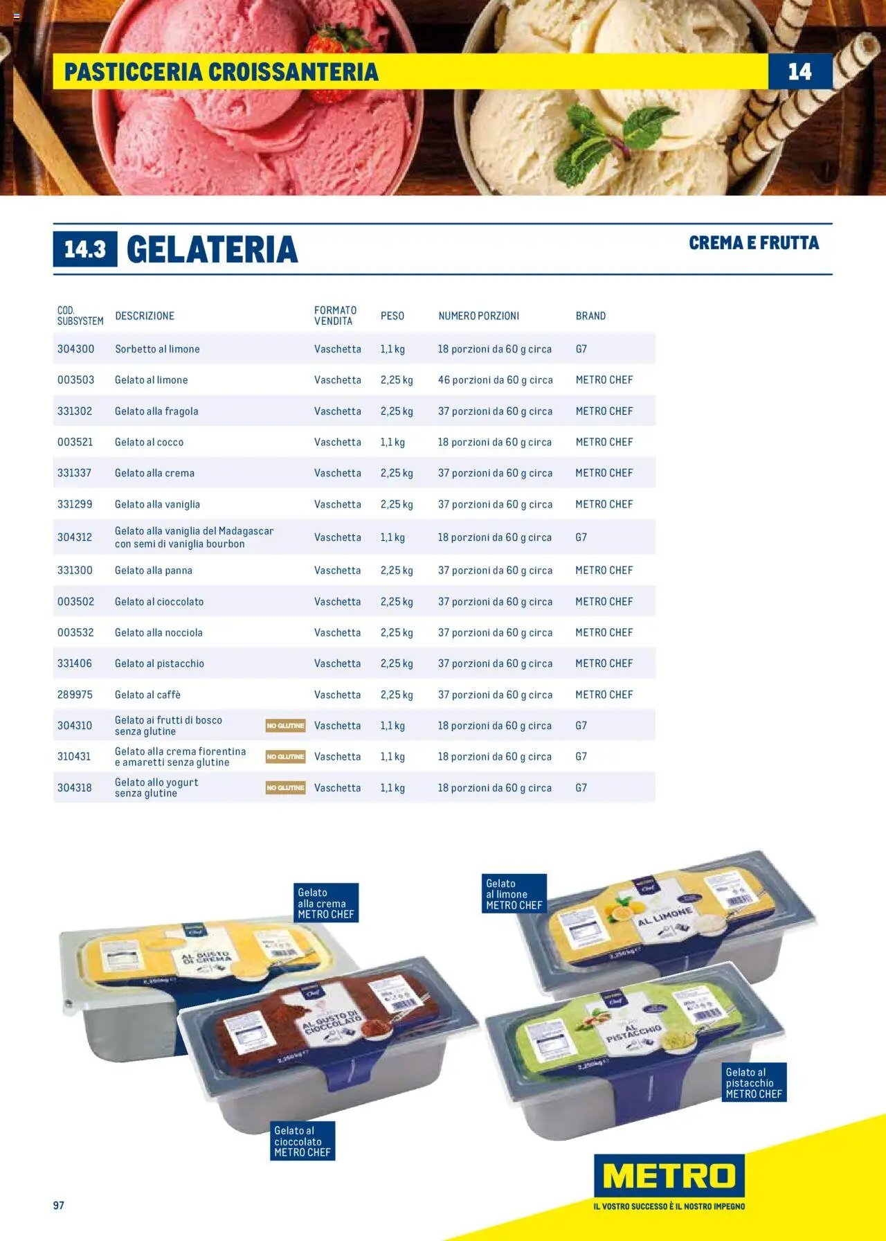 Metro Surgelati 2025 catalogo (2025-06-30 - 2026-06-30)