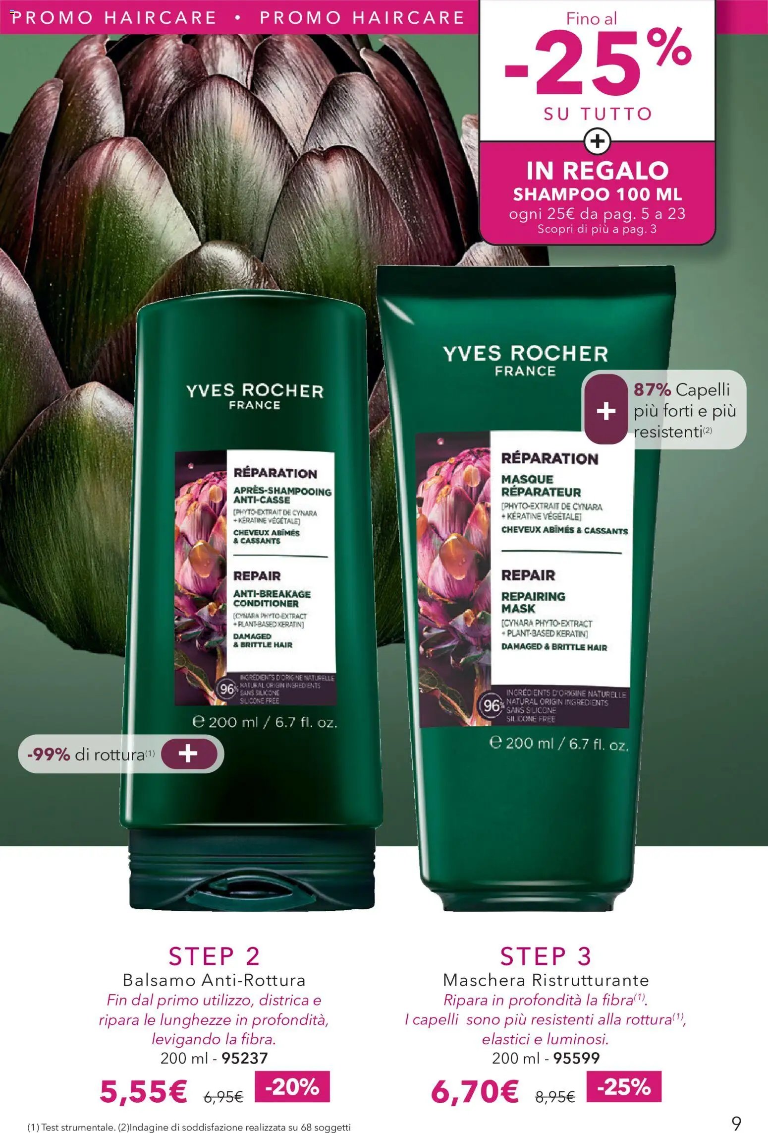 Yves Rocher catalogo Tecnologia Anti-Caduta