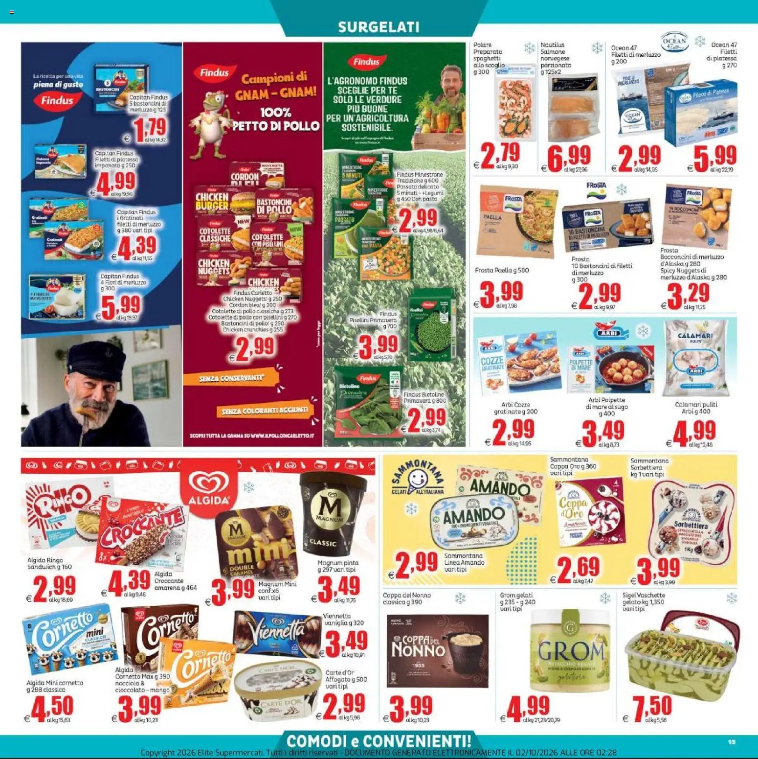Elite Supermercati volantino Neruda