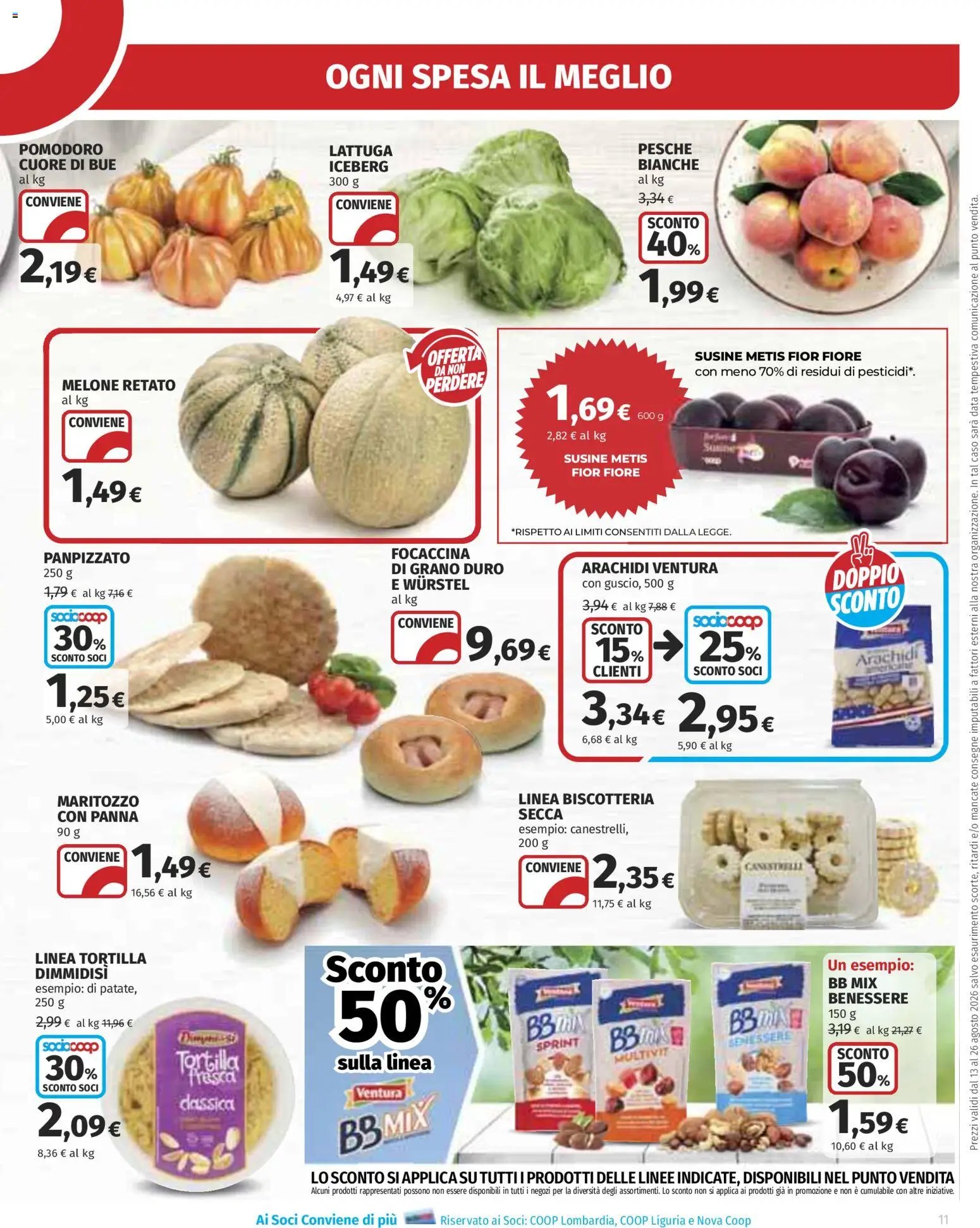 Ipercoop volantino Milano Baggio