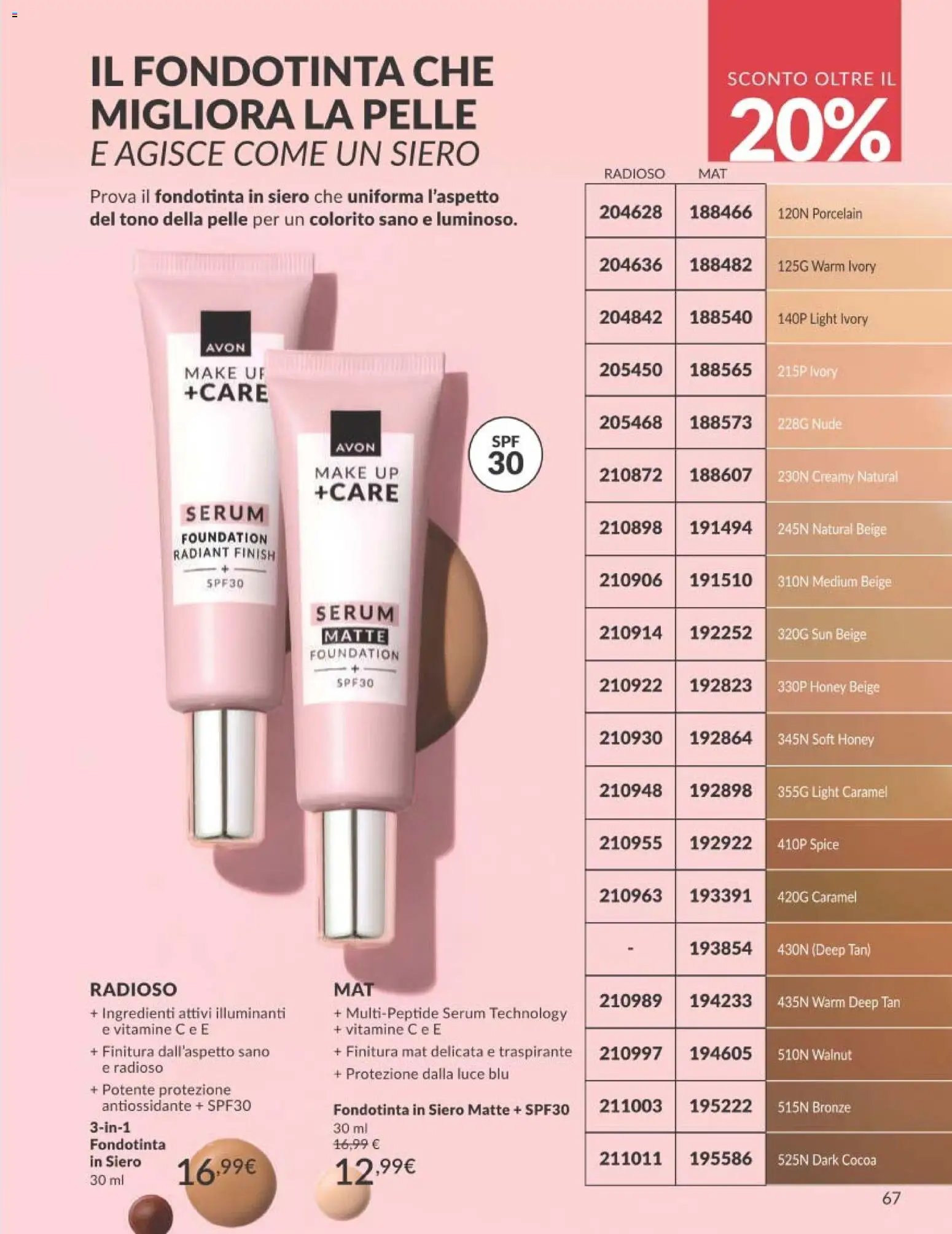 Avon catalogo - campagna 7/2026