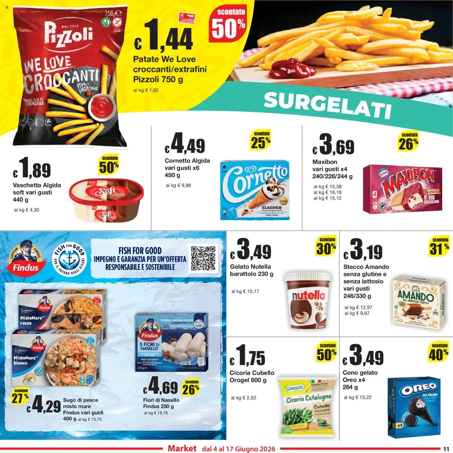 Sì con Te volantino Market