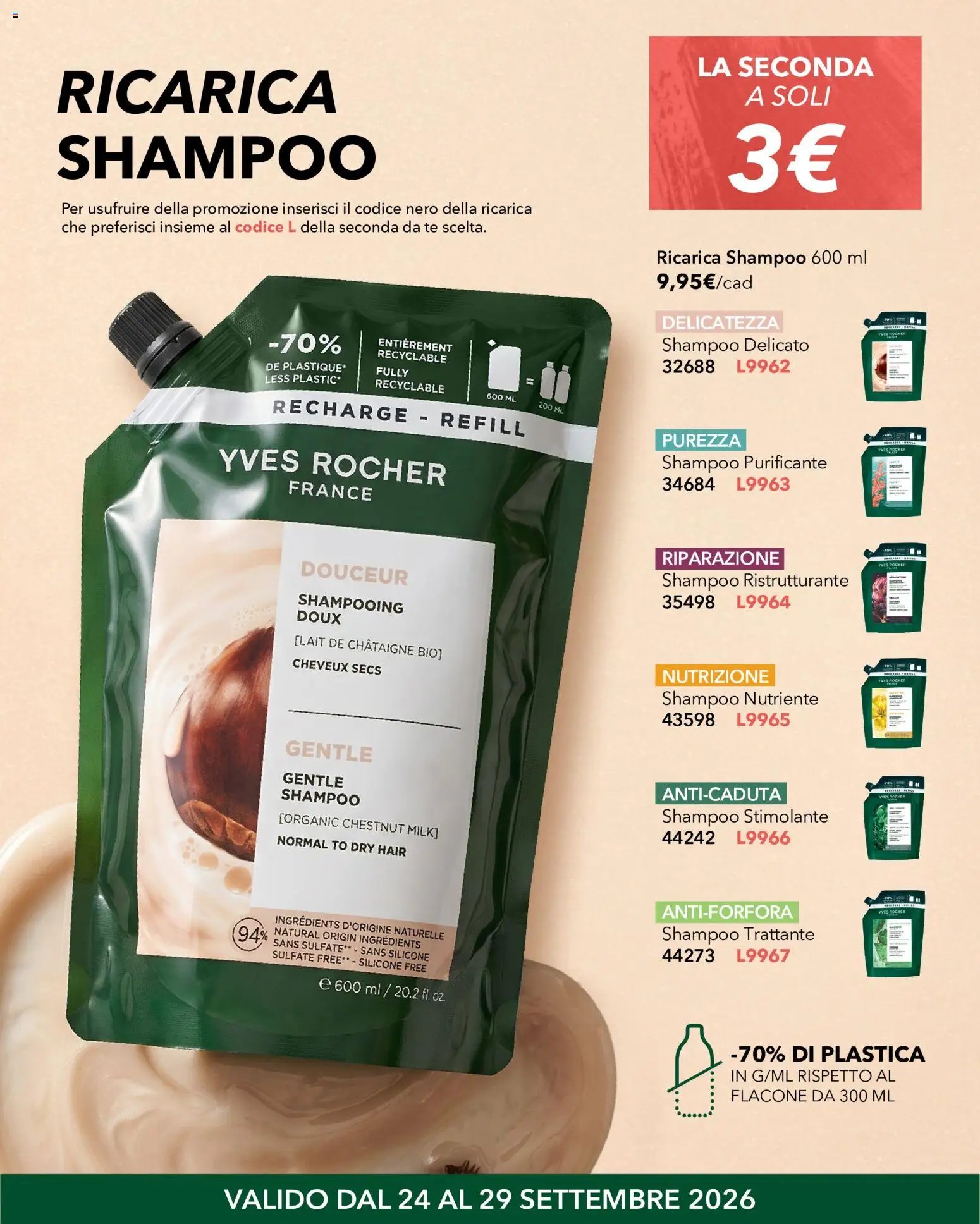 Yves Rocher catalogo Ricarica Il Futuro