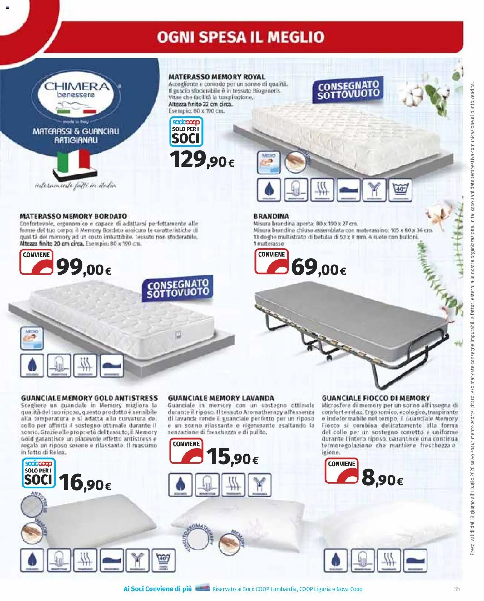 Ipercoop volantino Milano