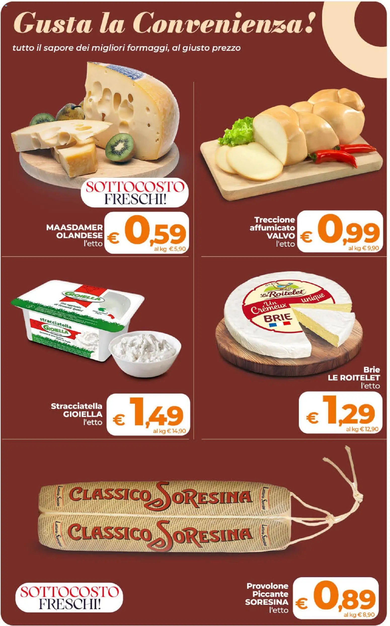 Ipercoop volantino Sicilia
